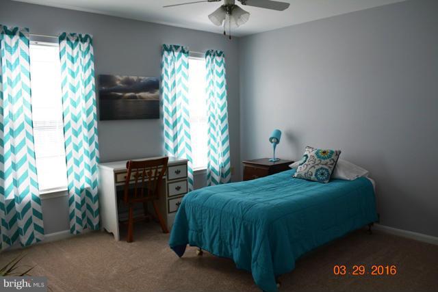 COVINGTON SUB - Residential