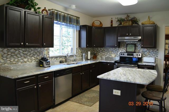 COVINGTON SUB - Residential