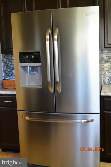 COVINGTON SUB - Residential