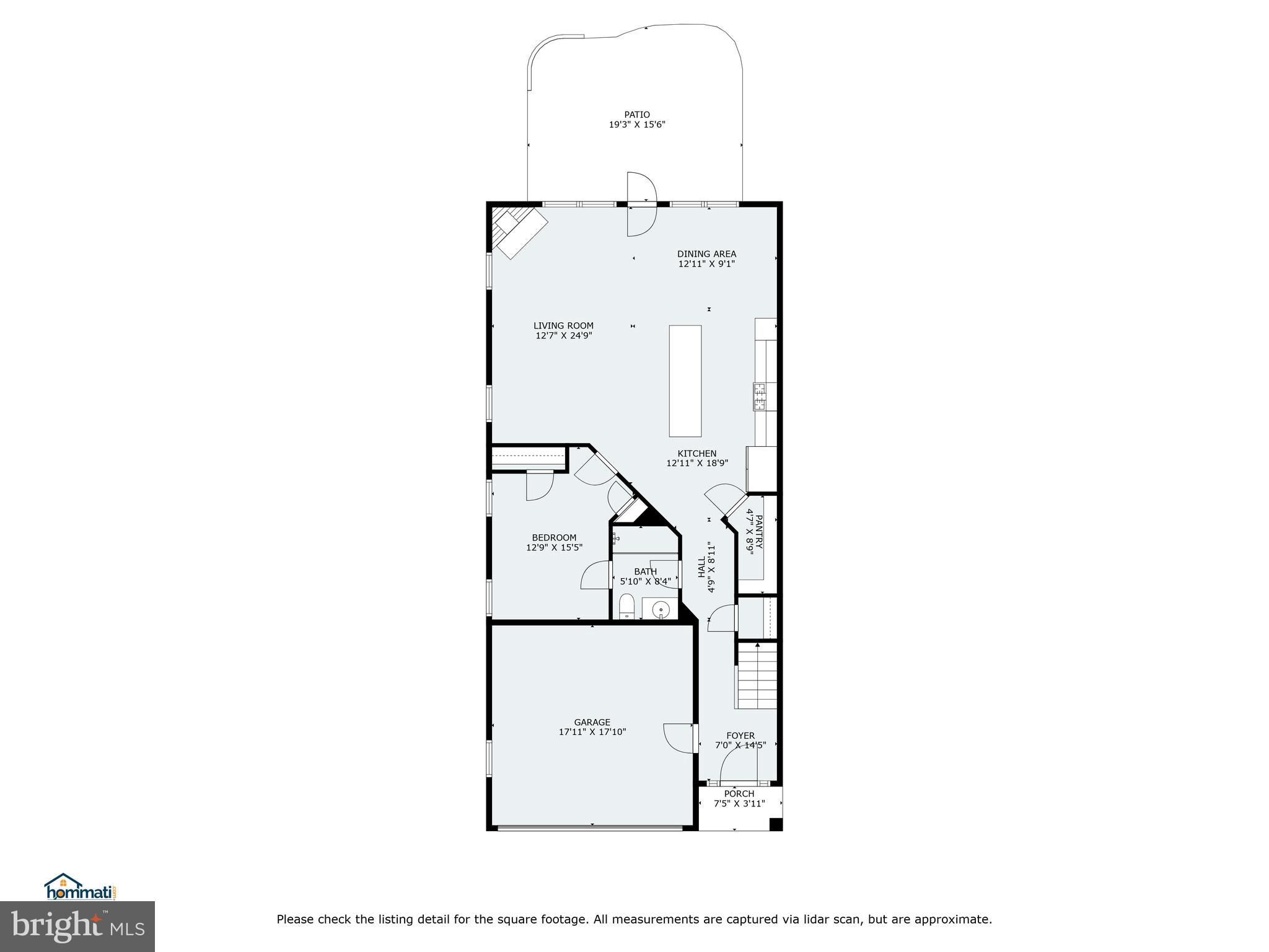 STONE RIDGE SOUTH - Residential