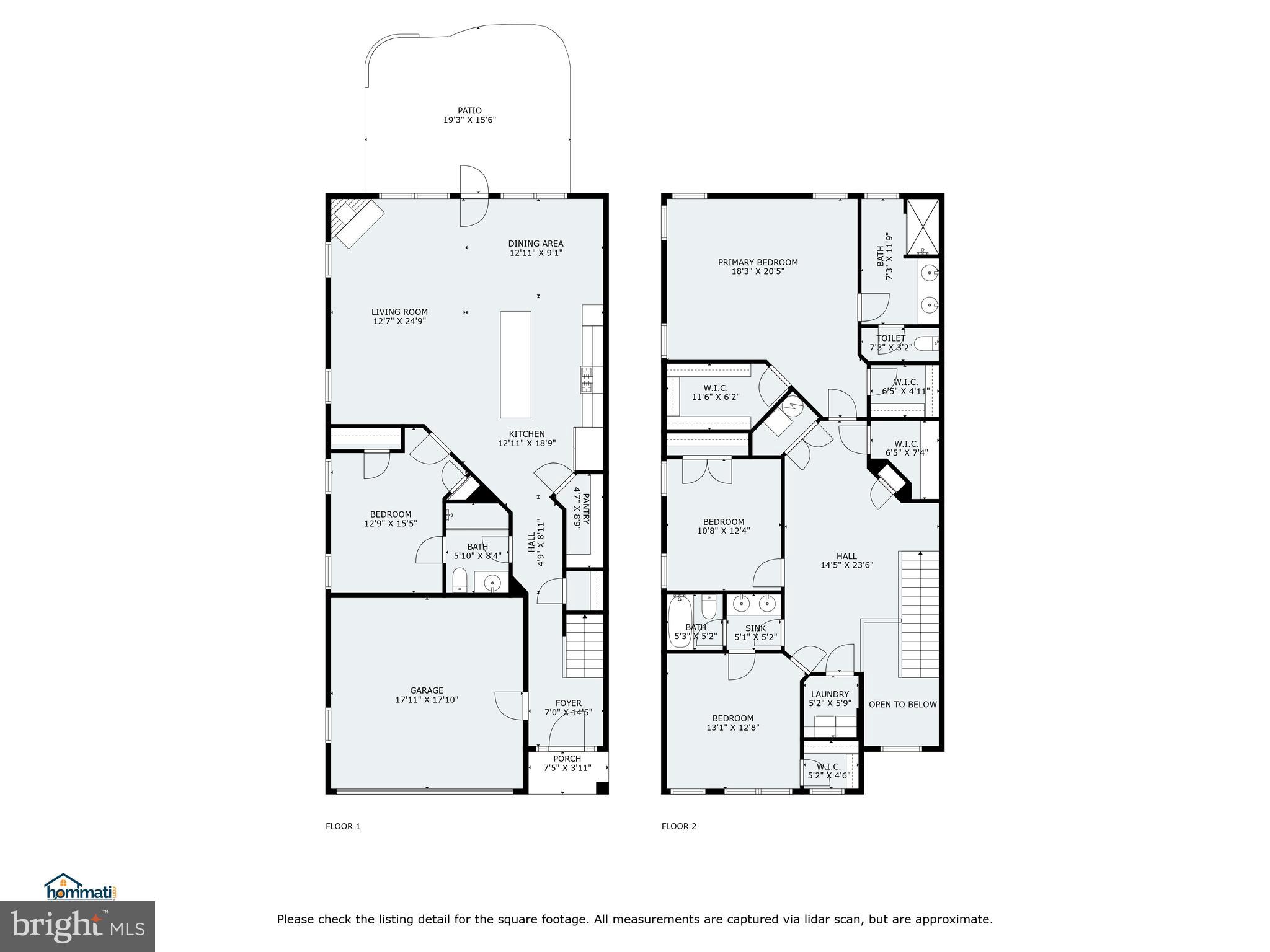 STONE RIDGE SOUTH - Residential