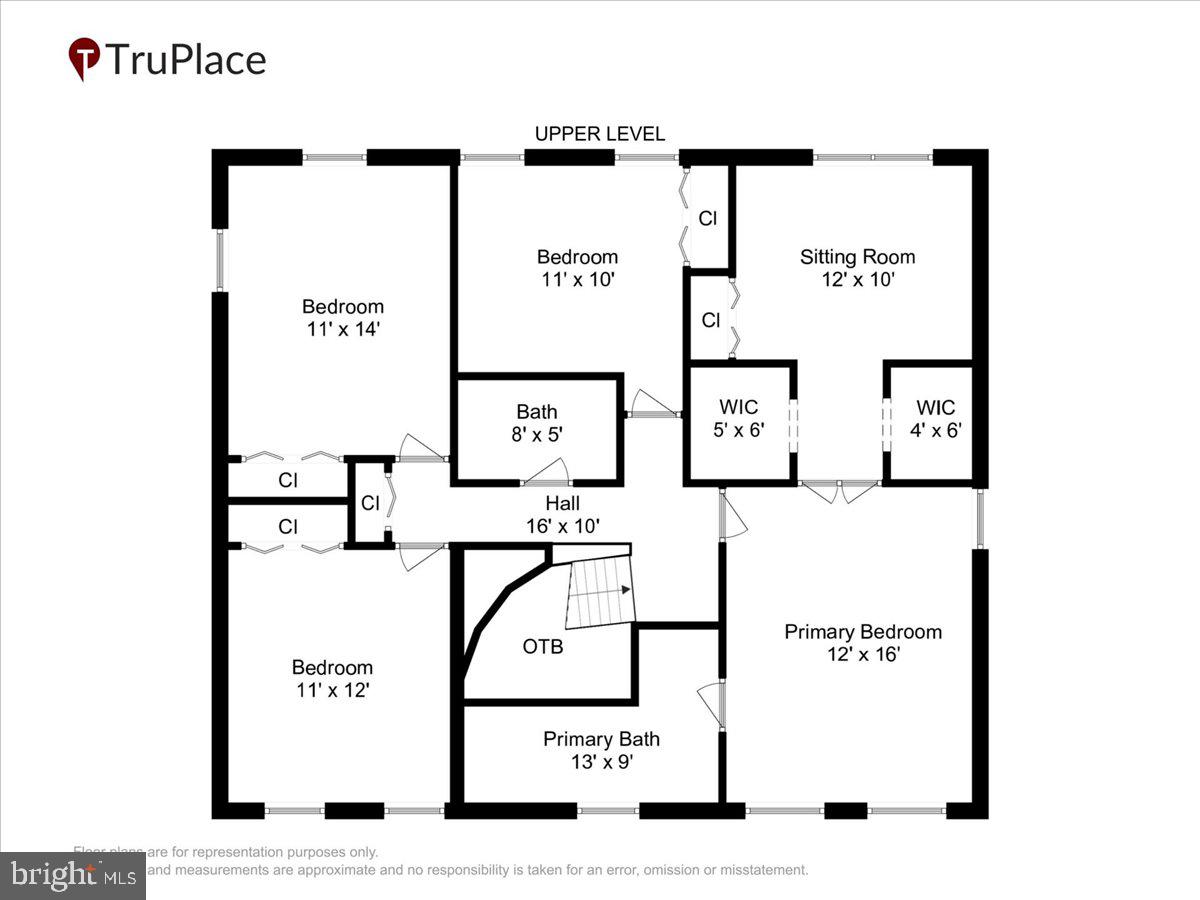 HICKORY CREEK - Residential