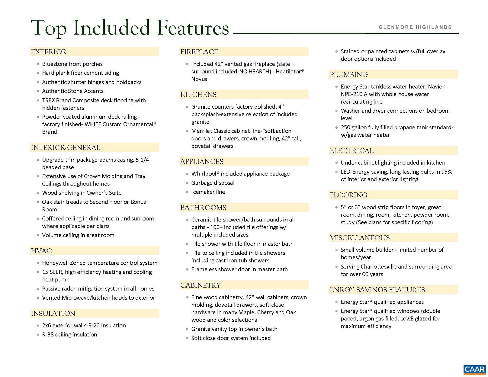 UNKNOWN - Residential