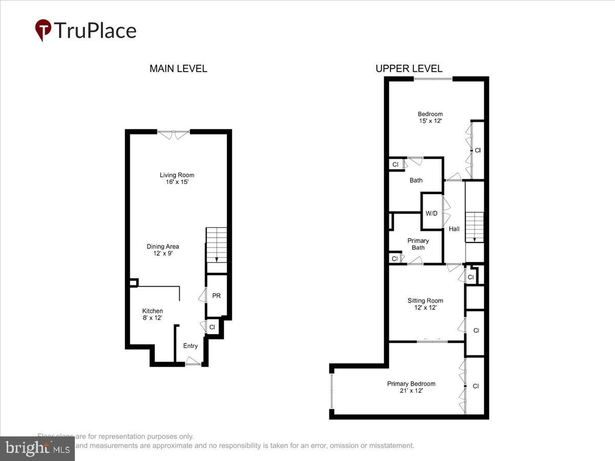 KING FARM - Residential