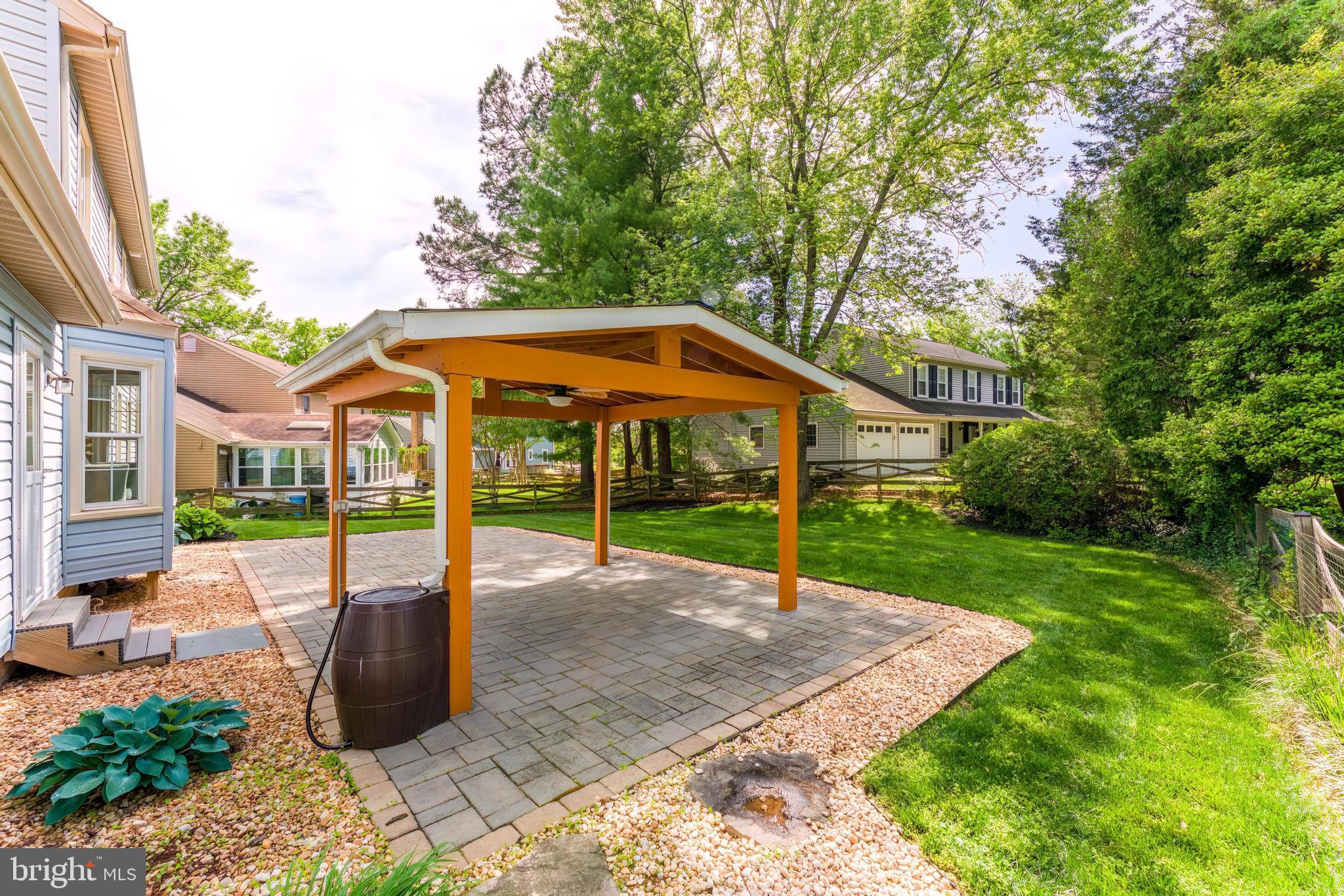 FRANKLIN FARM - Residential