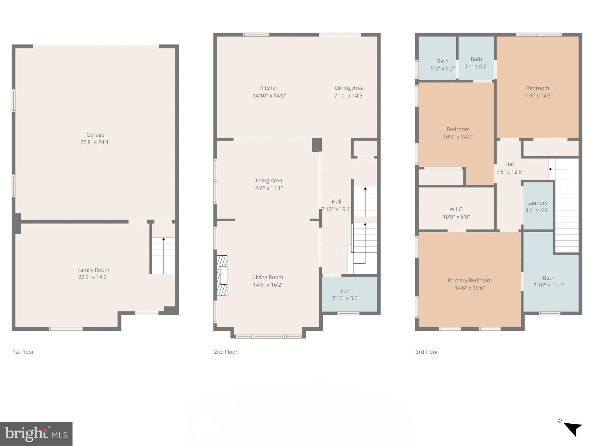 HISTORIC DISTRICT - Residential