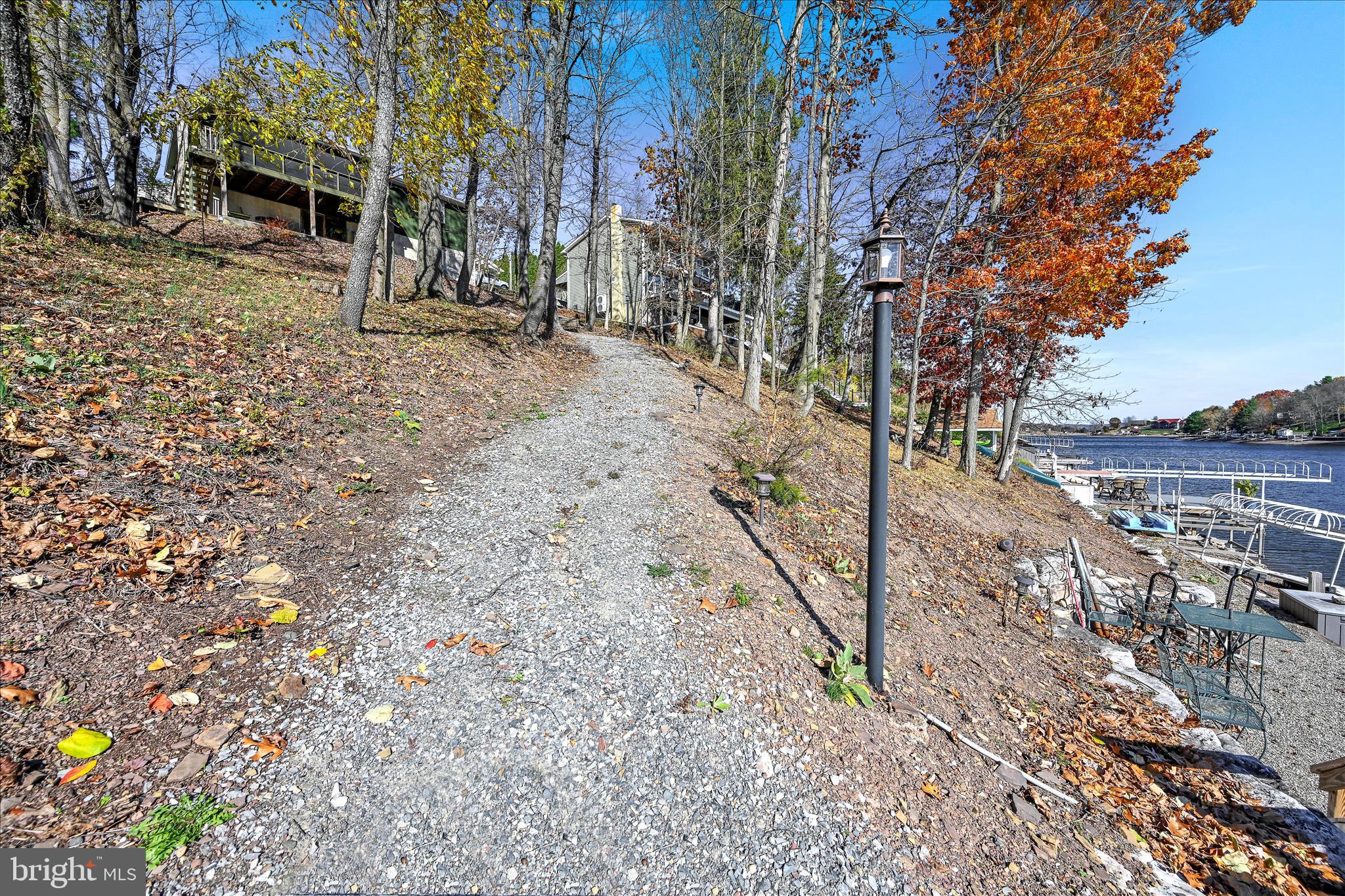 LAKE WYNONAH - Residential