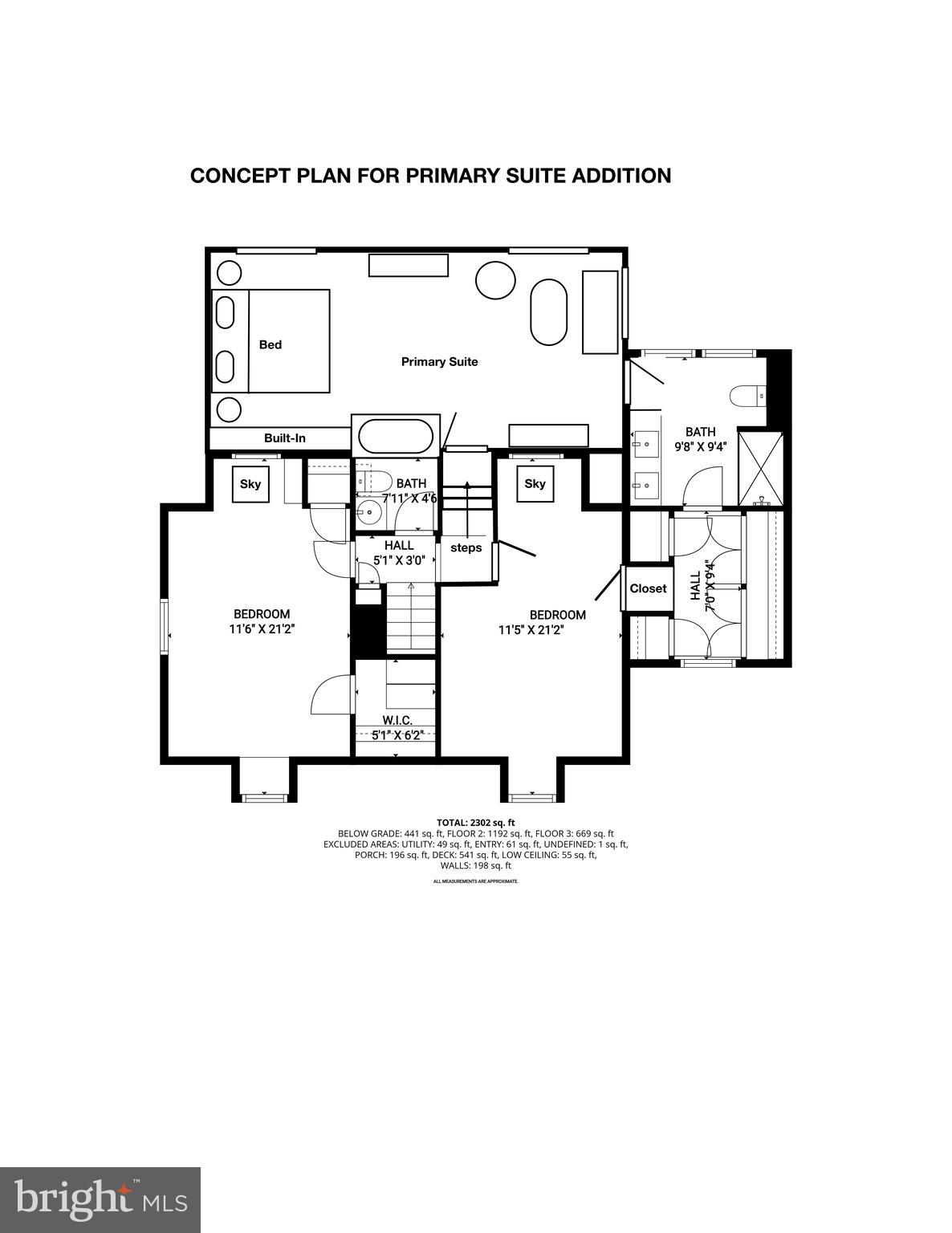EDGEWOOD - Residential