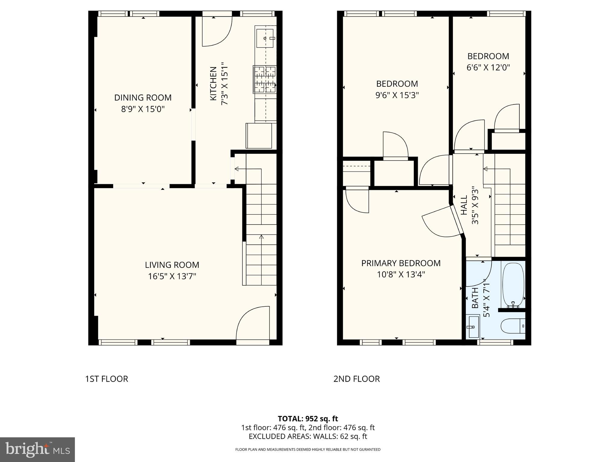 GWYNN OAK - Residential