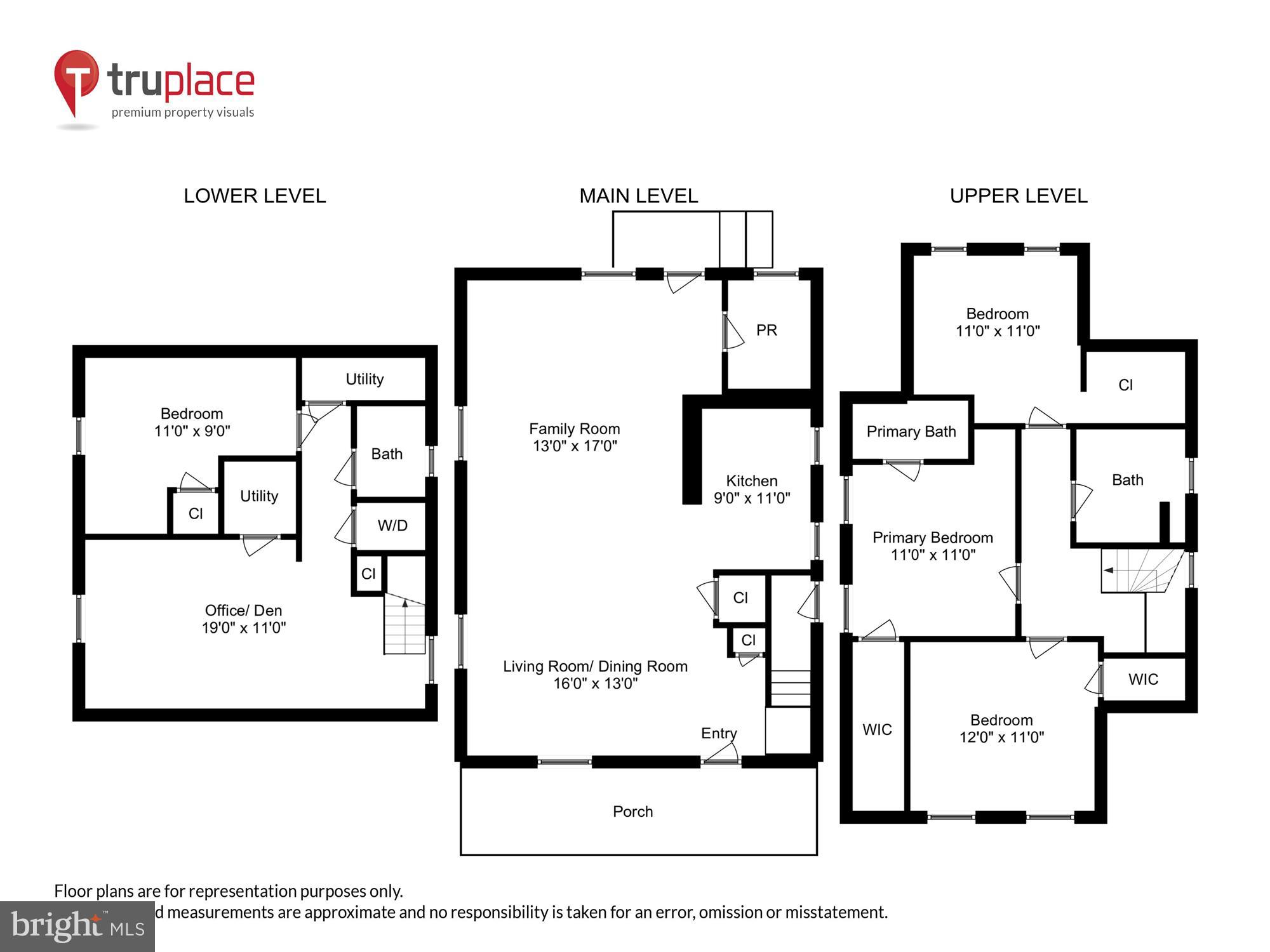 HAMILTON HEIGHTS - Residential