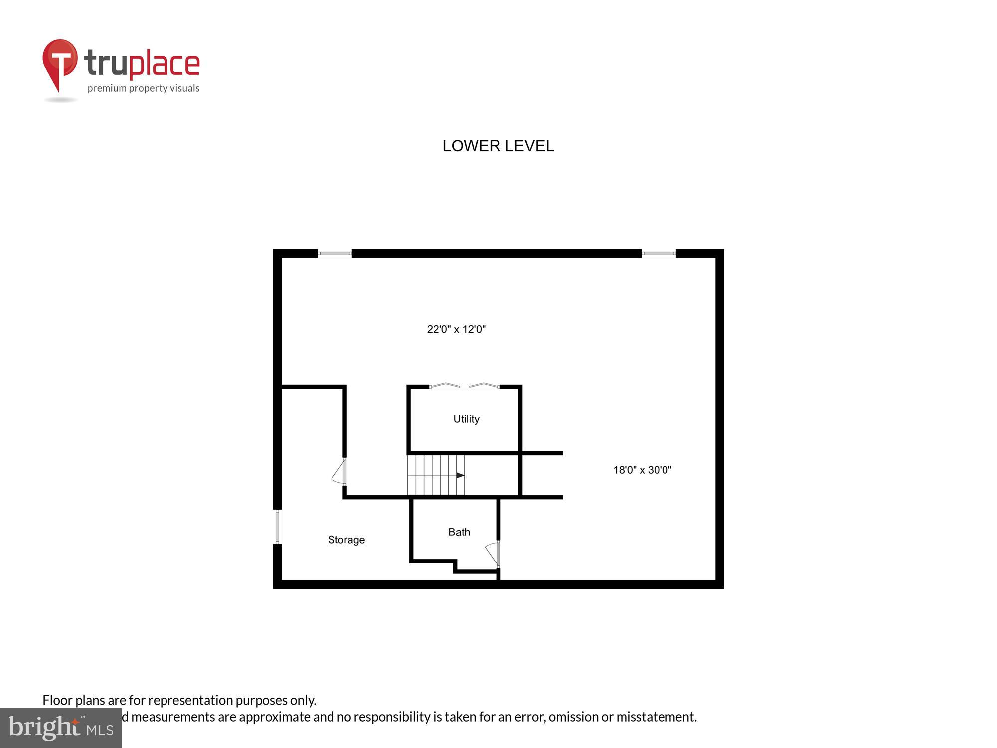 FRANKLIN FARM - Residential