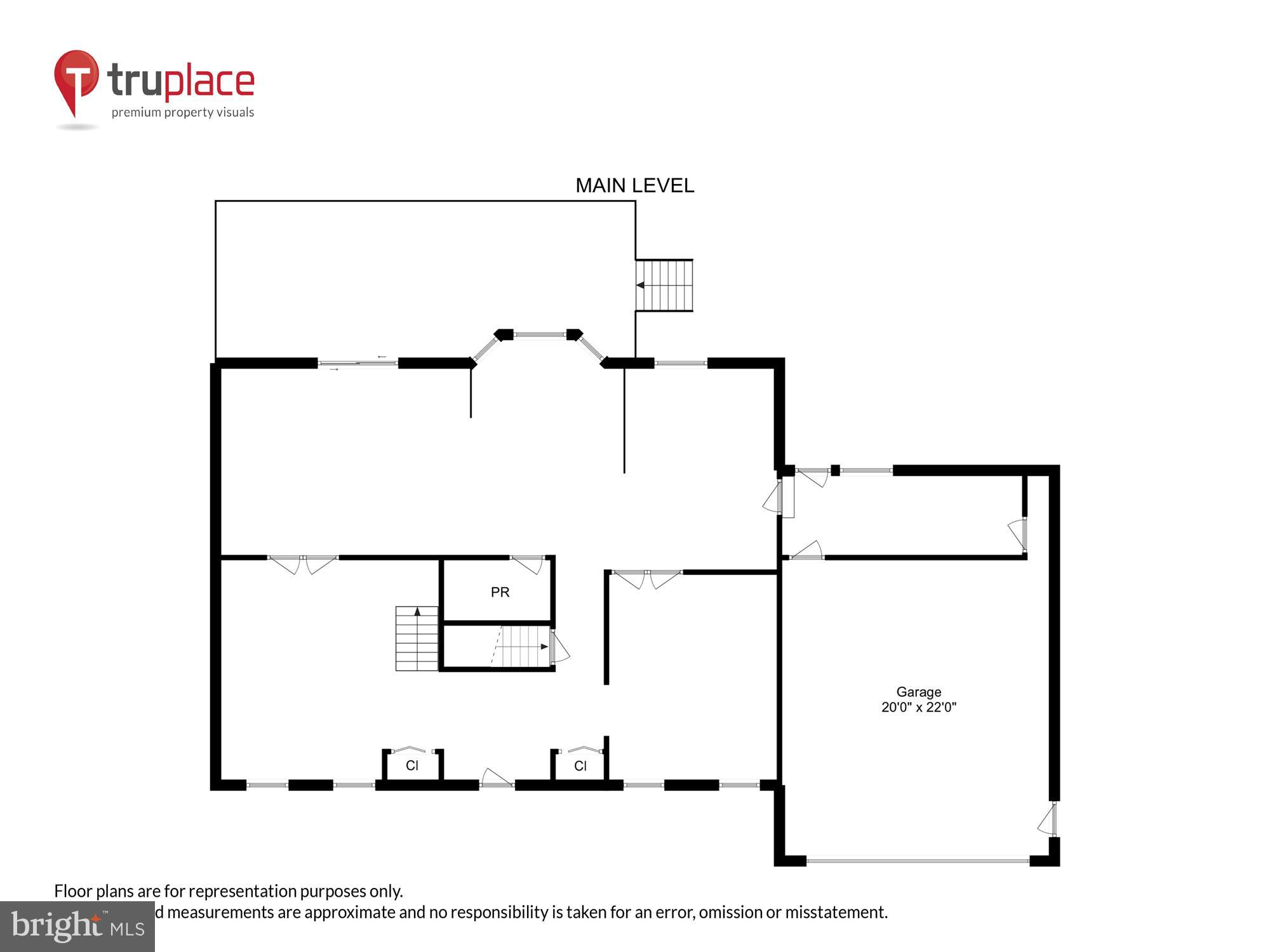 FRANKLIN FARM - Residential