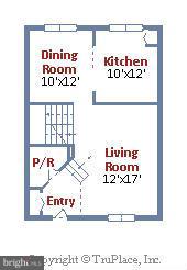 OLD BRIDGE ESTATES - Residential