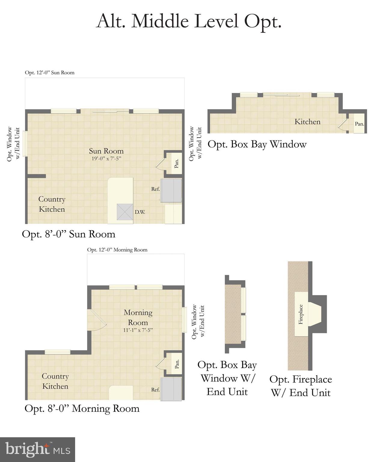 MARTINSBURG STATION - Residential