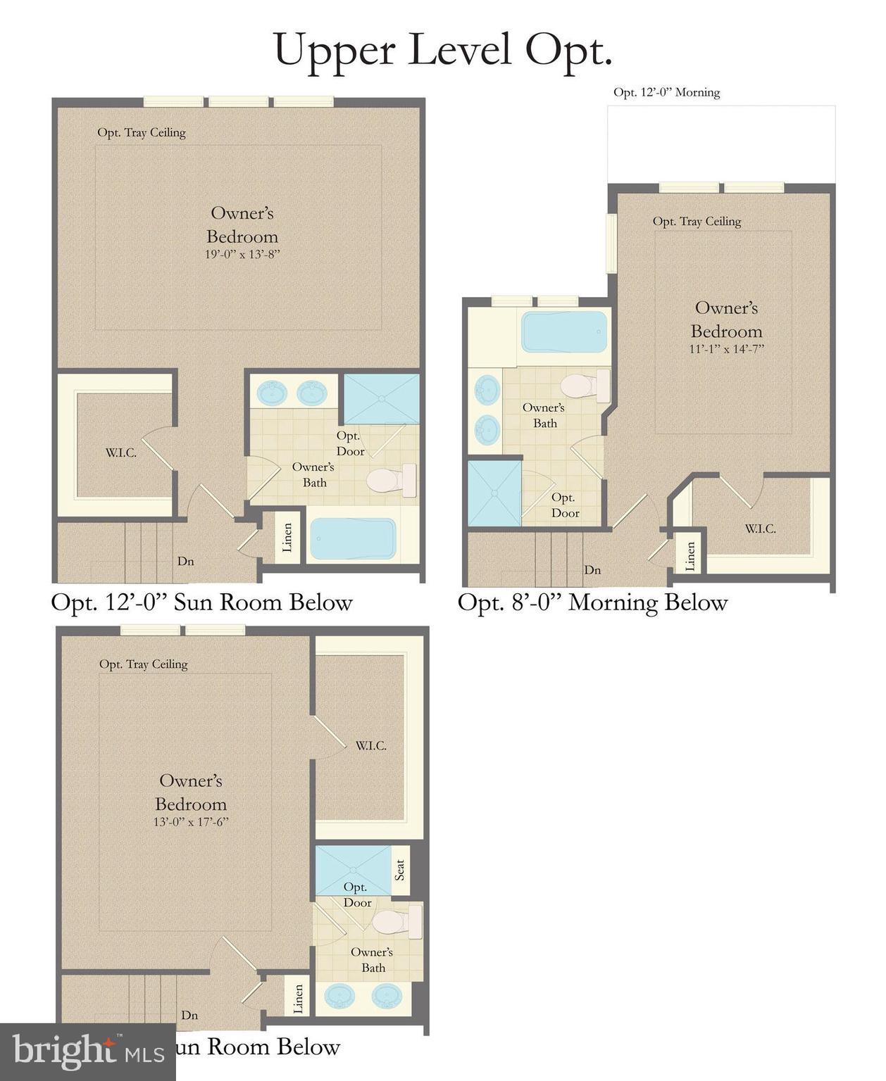 MARTINSBURG STATION - Residential