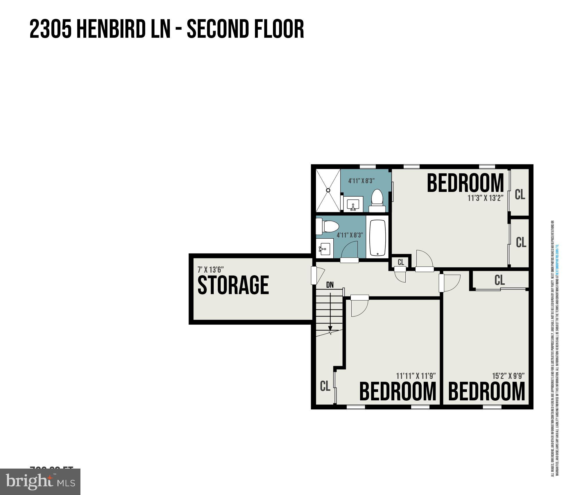 MANHEIM TWP - Residential
