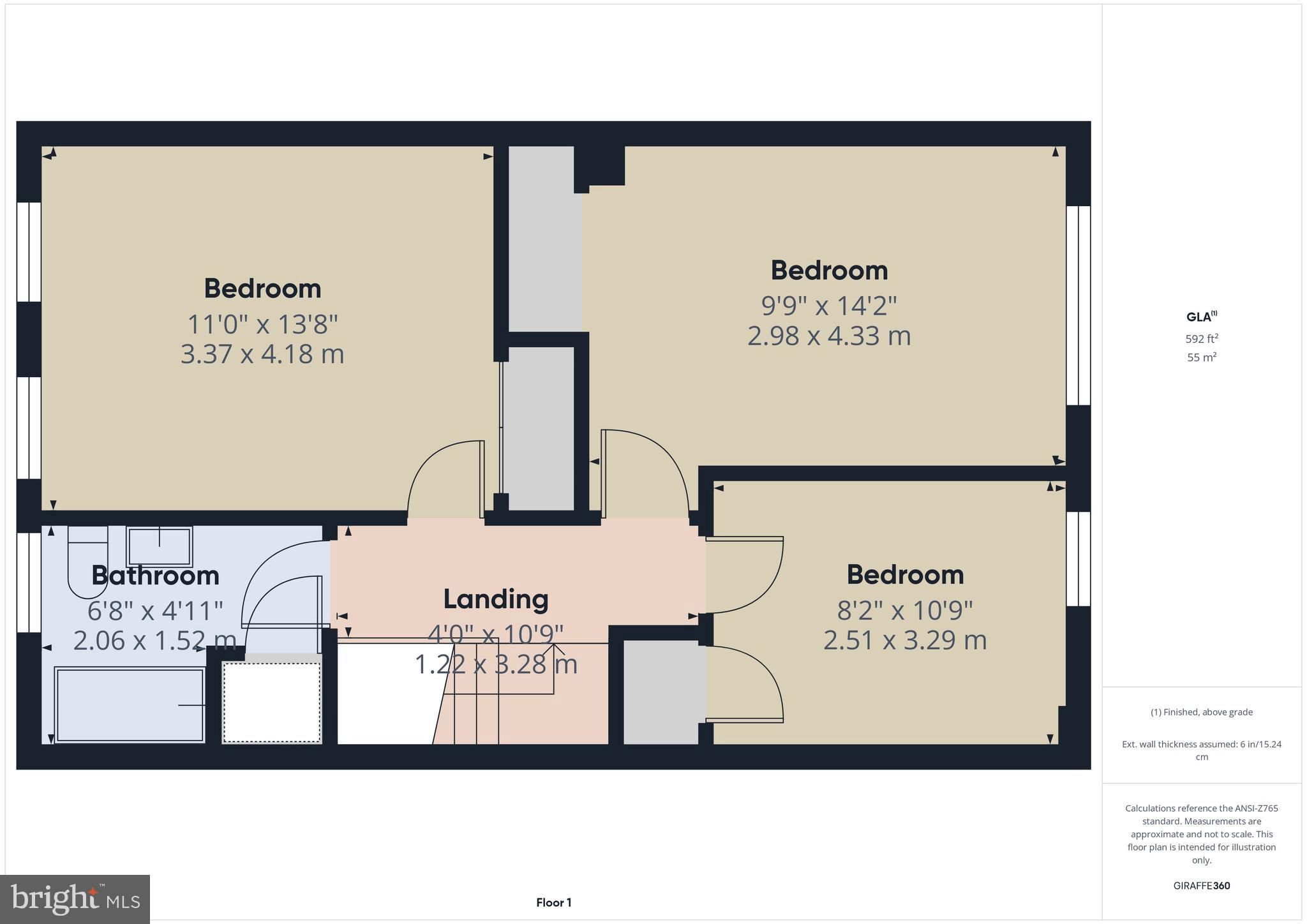 IDLEWOOD - Residential
