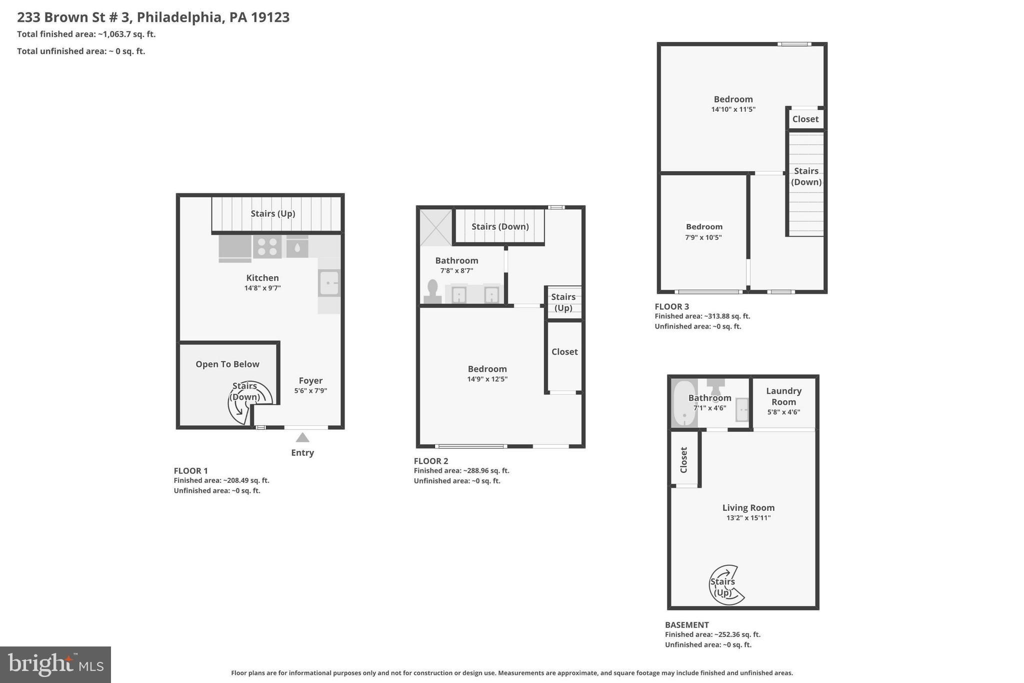 NORTHERN LIBERTIES - Residential