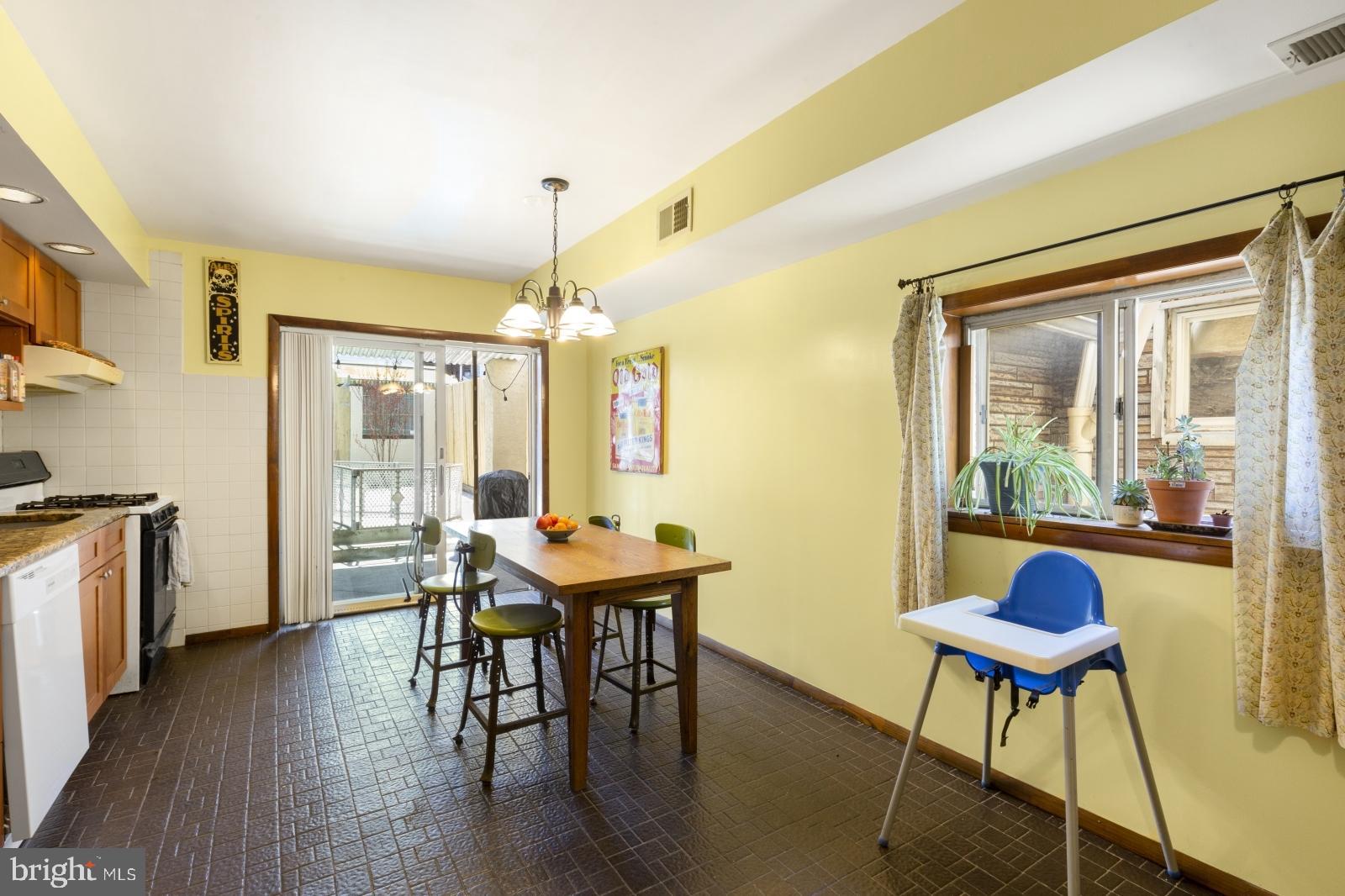 PORT RICHMOND - Residential Lease