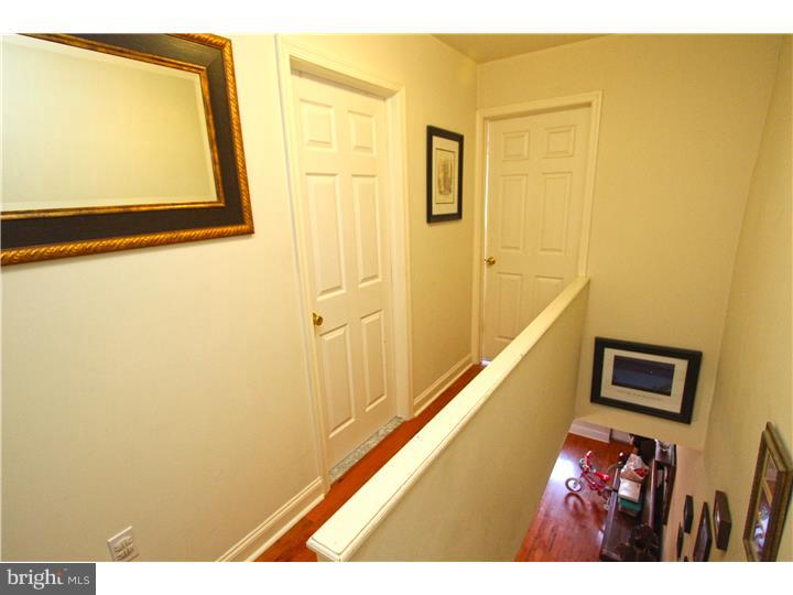 ART MUSEUM AREA - Residential Lease