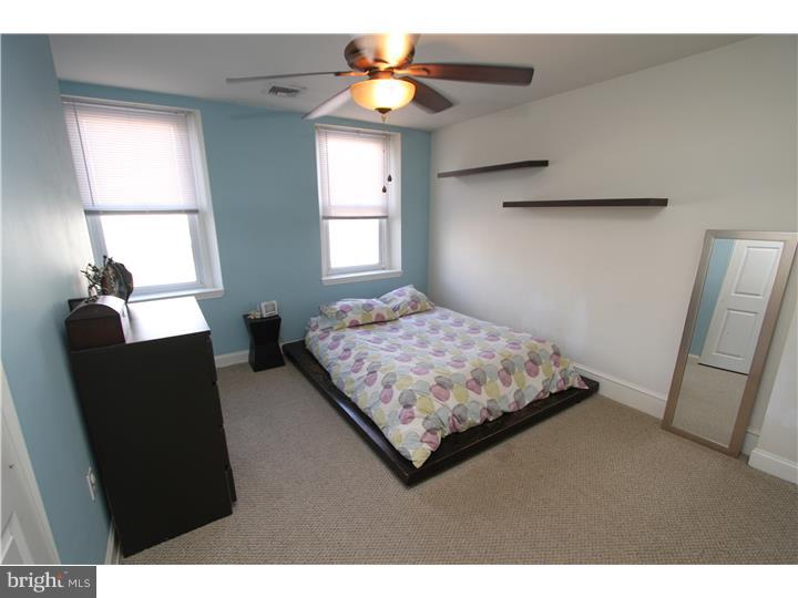 ART MUSEUM AREA - Residential Lease