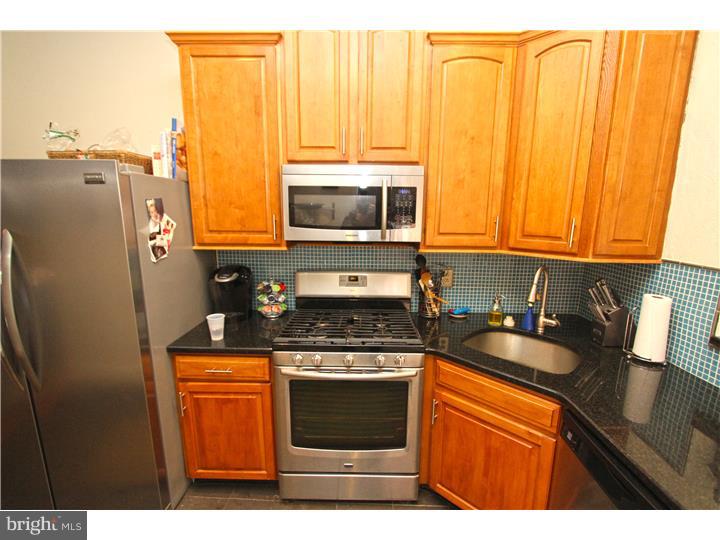 ART MUSEUM AREA - Residential Lease