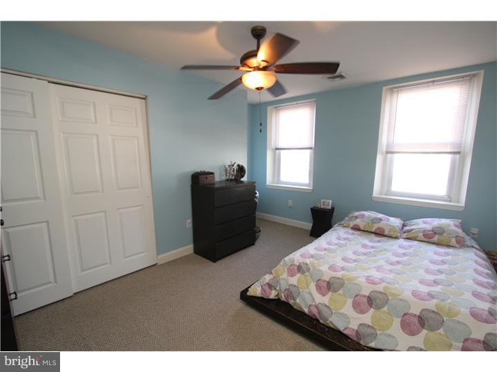 ART MUSEUM AREA - Residential Lease