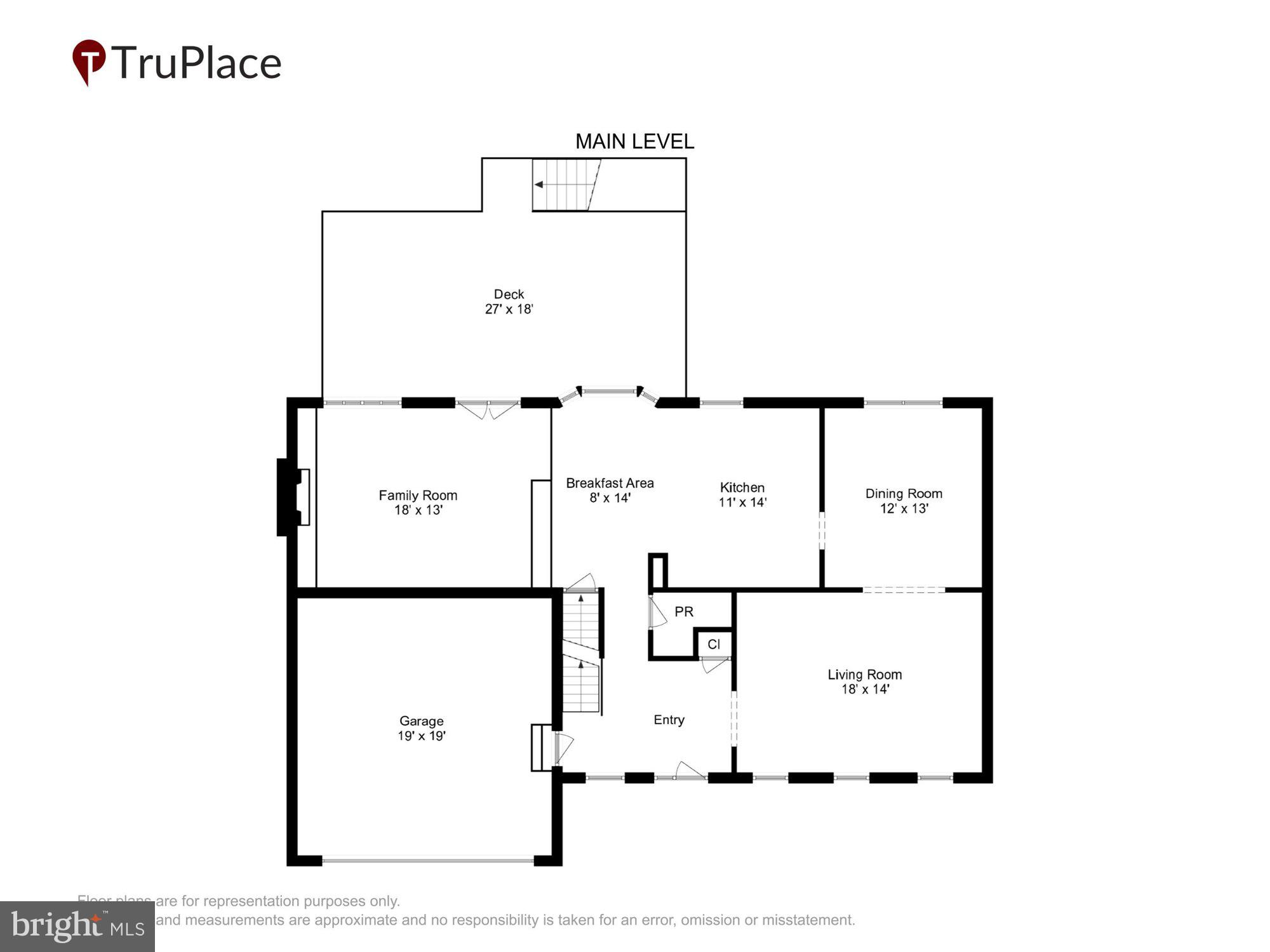 FRANKLIN FARM - Residential