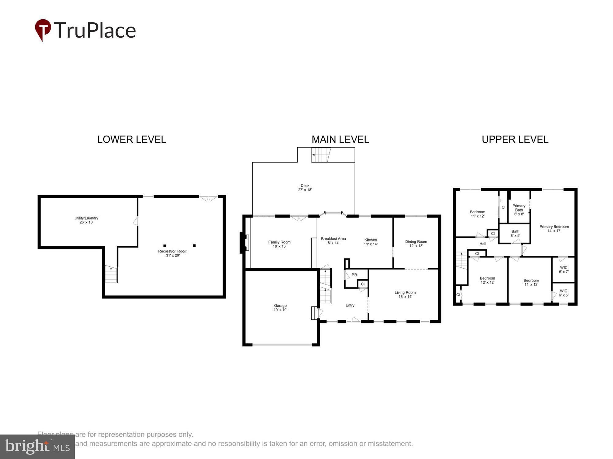 FRANKLIN FARM - Residential