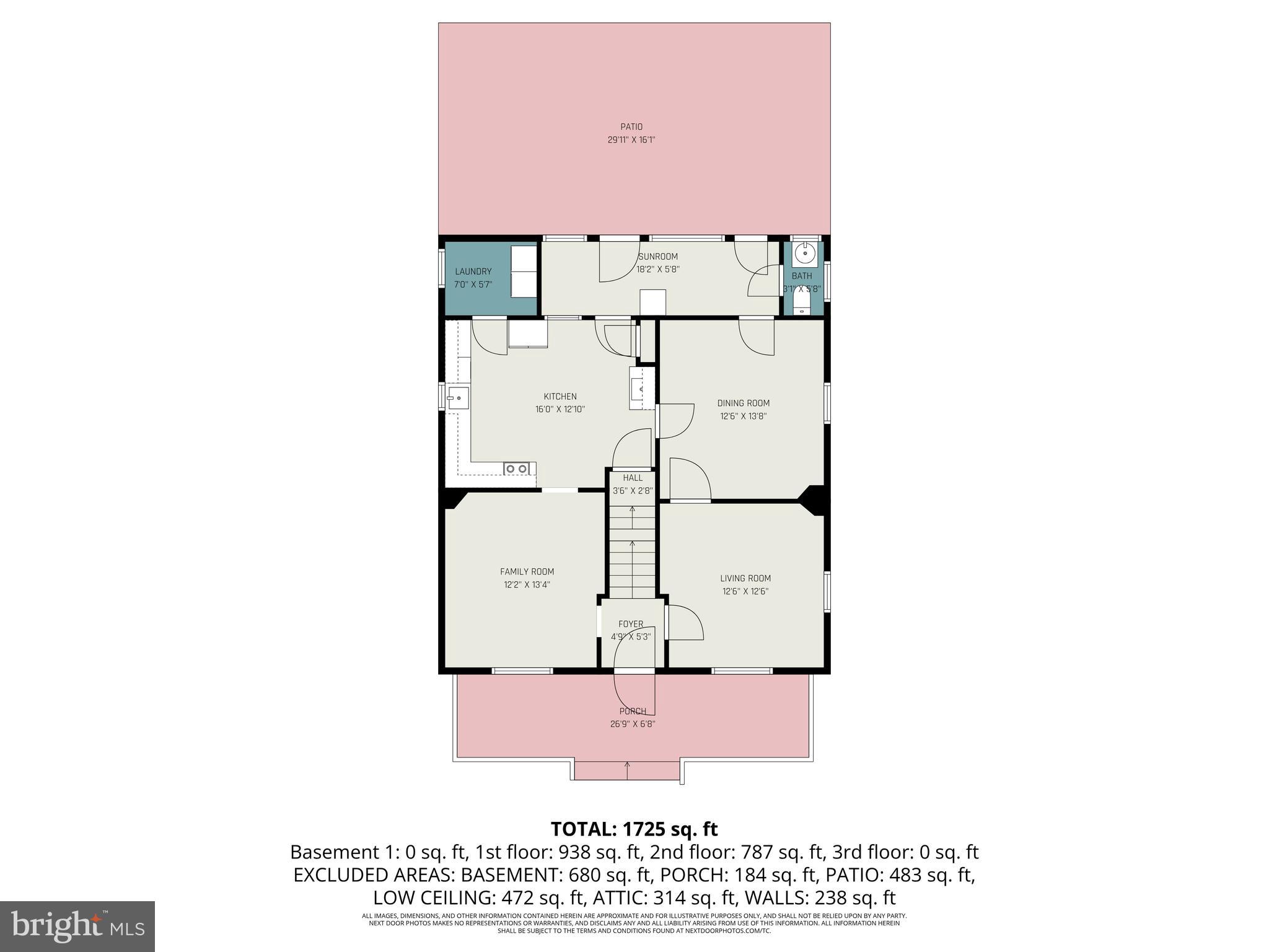 MERCERSBURG BOROUGH - Residential