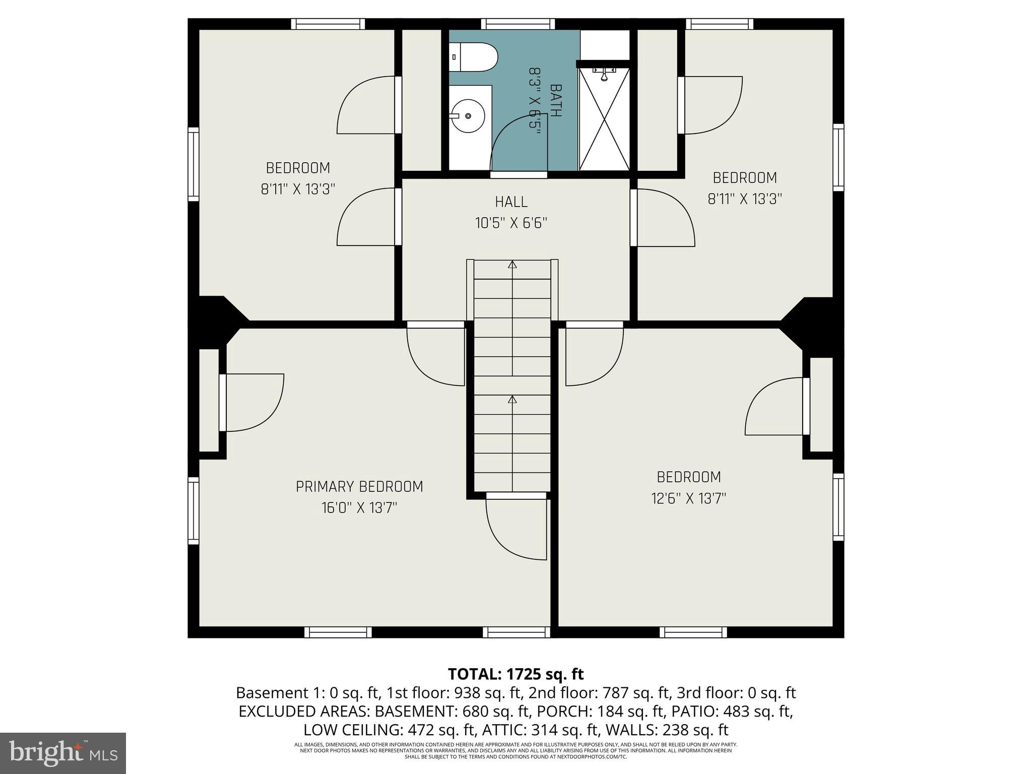 MERCERSBURG BOROUGH - Residential