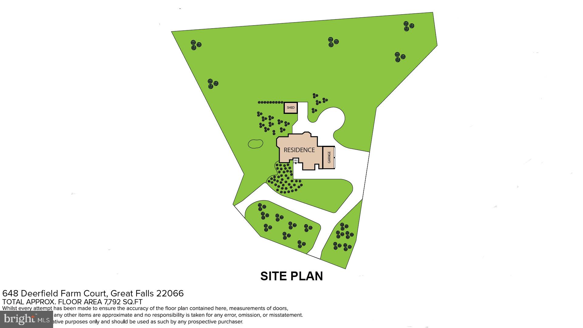 DEERFIELD FARM - Residential