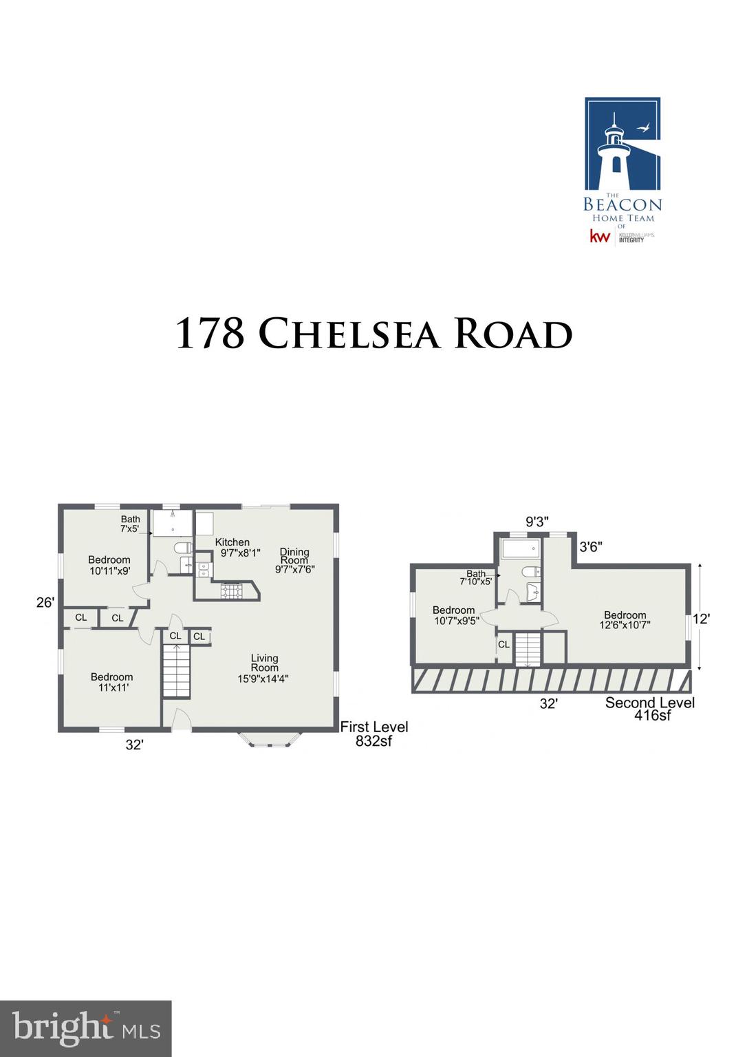 RIVIERA BEACH - Residential