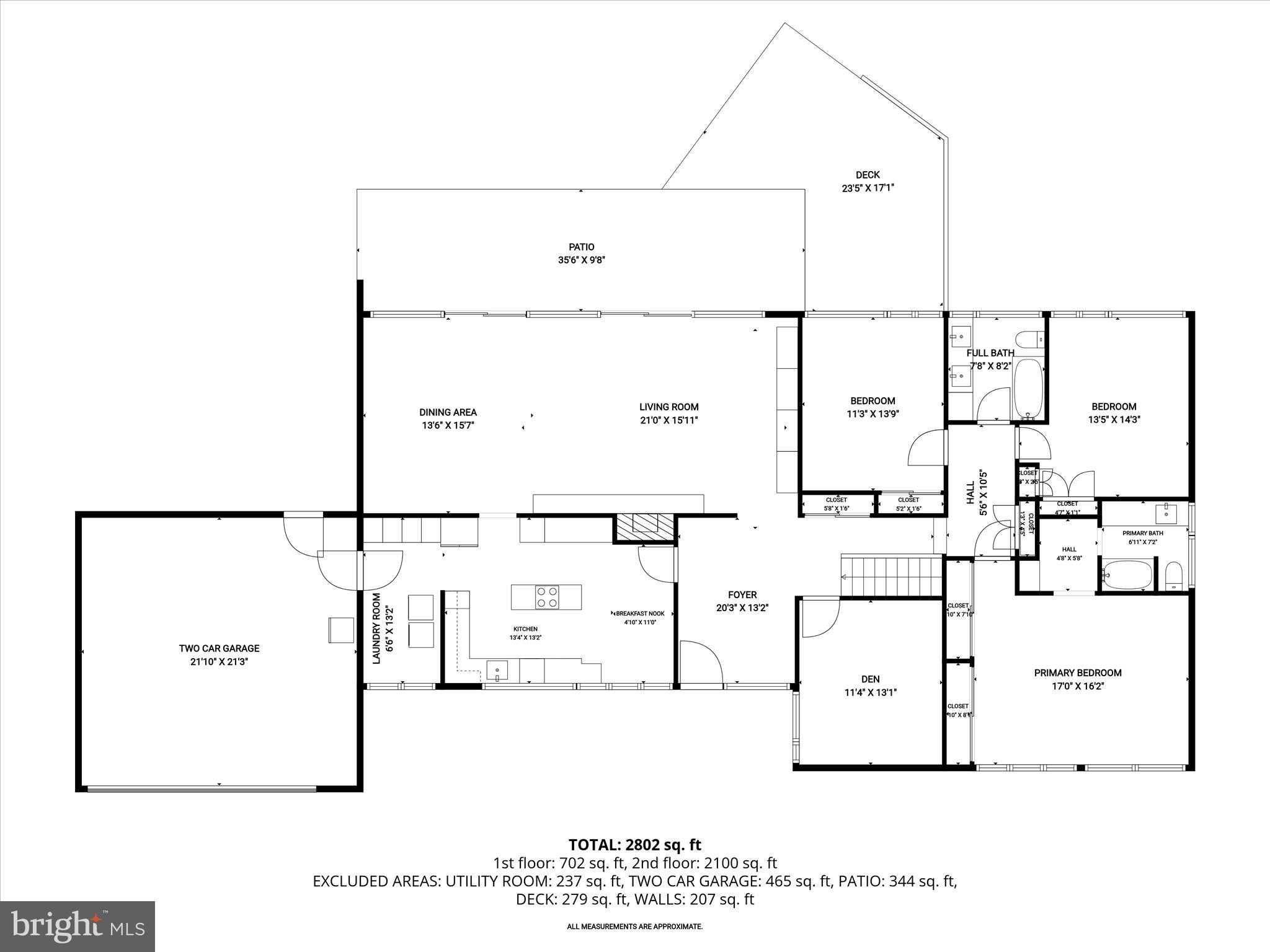 STEVENSON - Residential