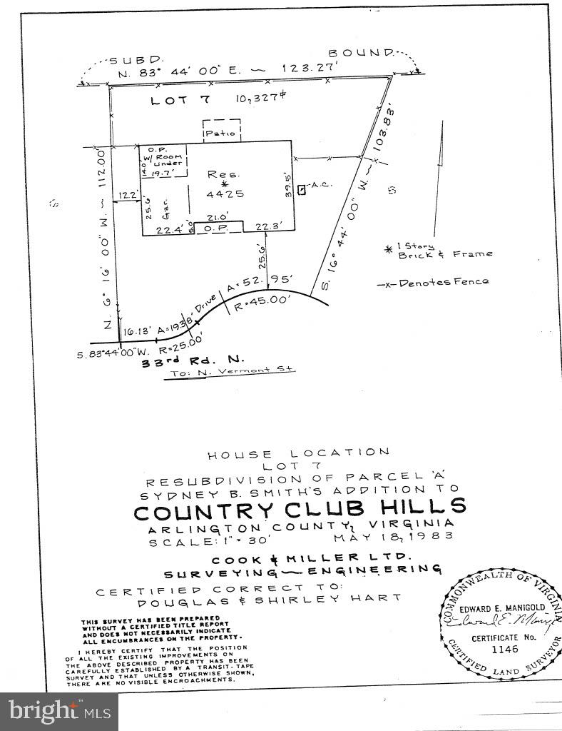 COUNTRY CLUB HILLS - Residential