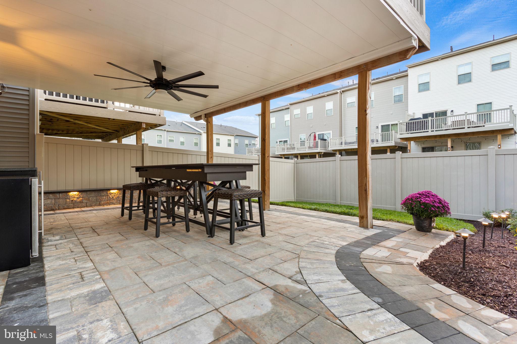 LAKE LINGANORE TOWN CENTER - Residential