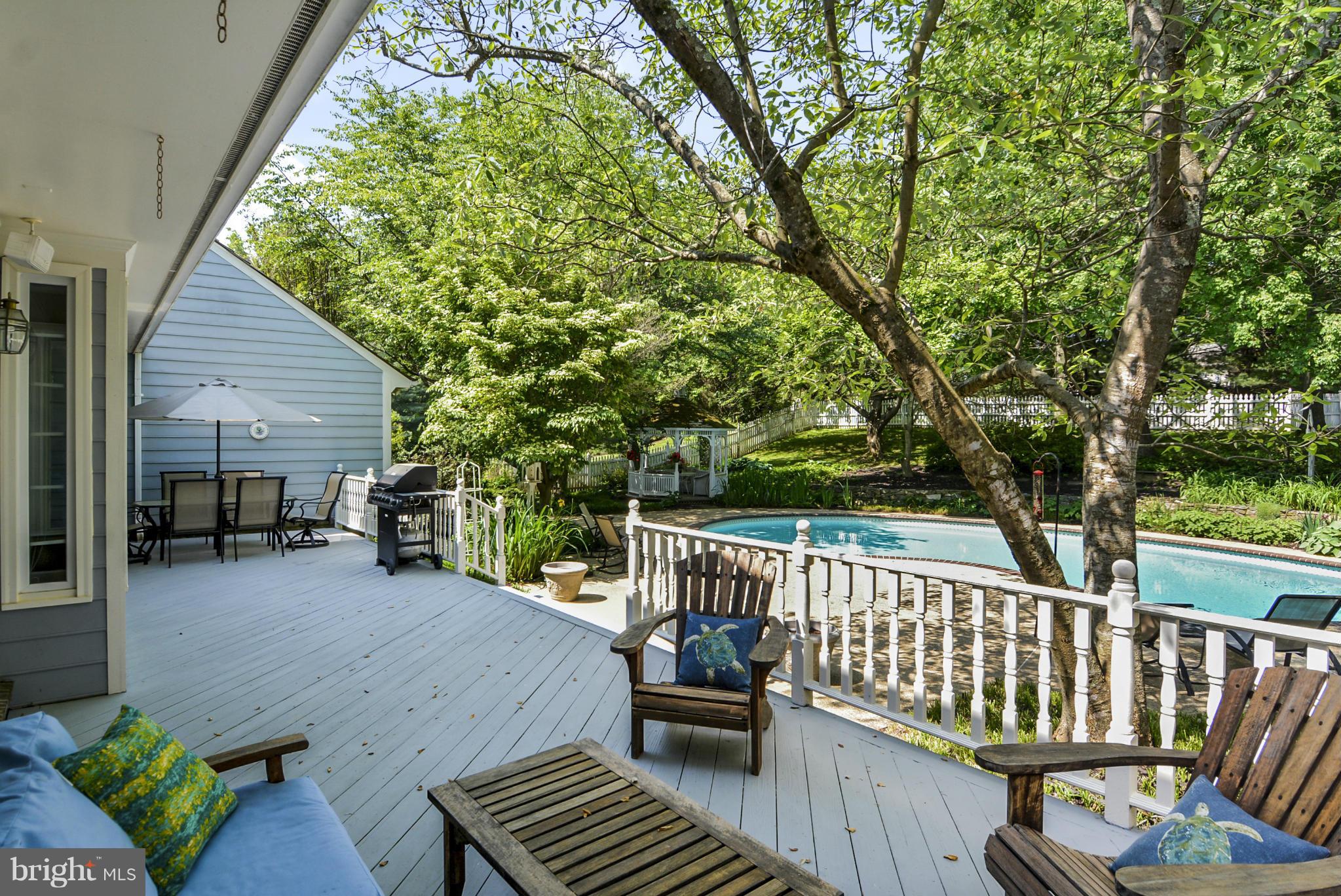 LAKE POTOMAC - Residential