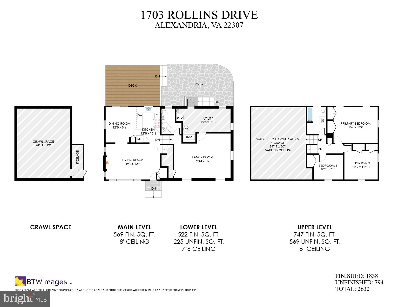 BUCKNELL MANOR - Residential