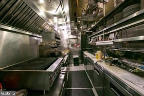 FAIRMOUNT - Commercial Sale