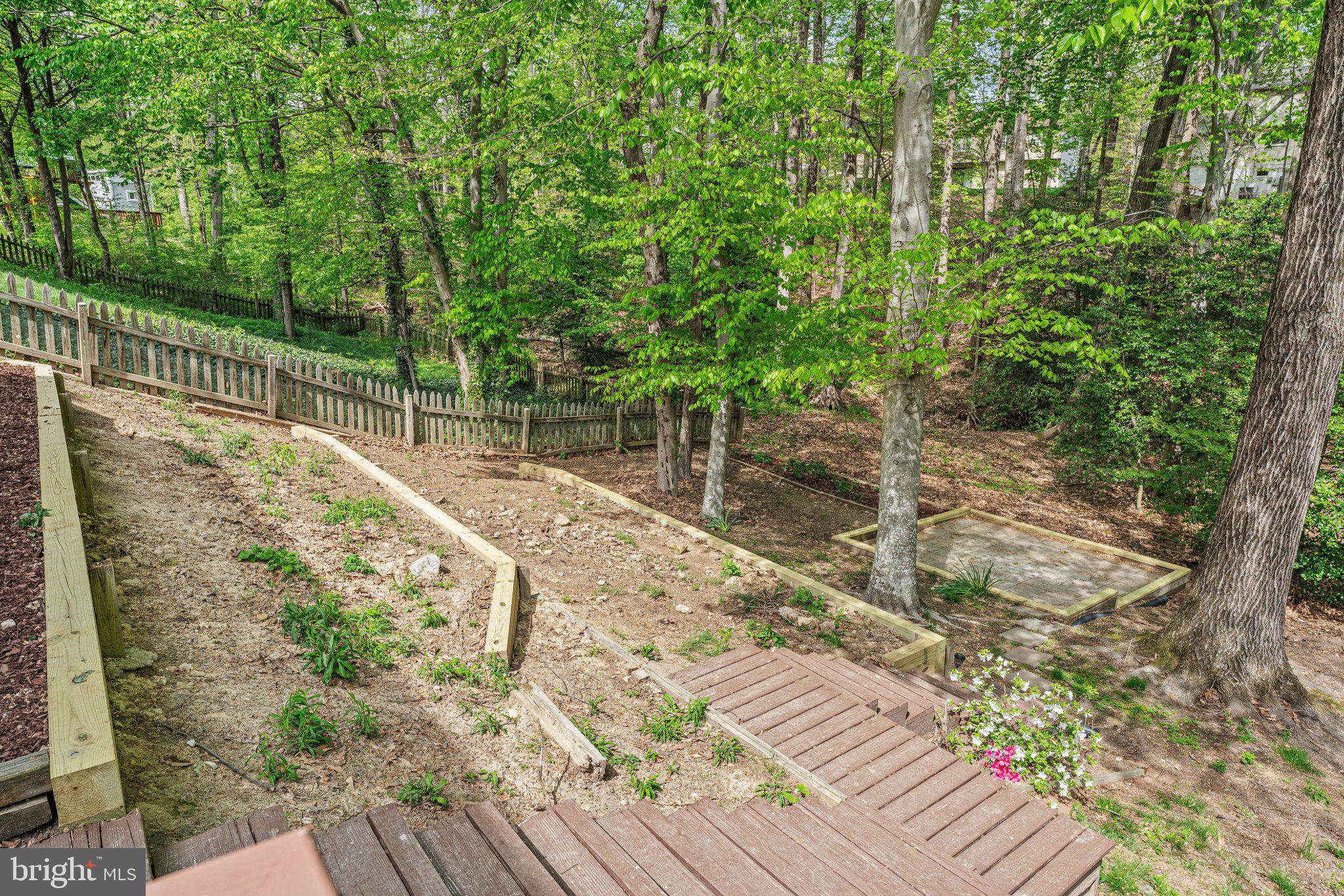 LAKE RIDGE - Residential