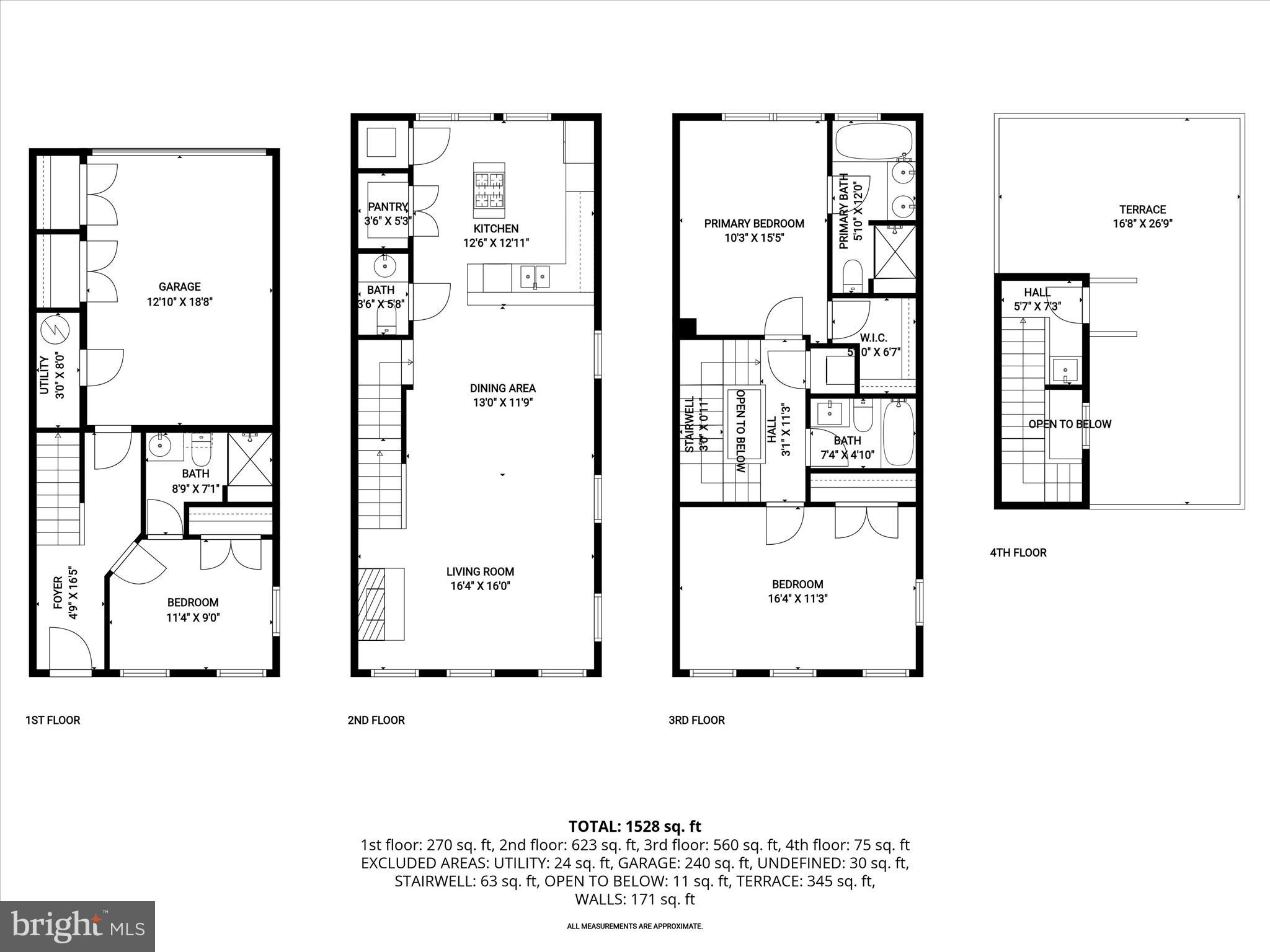 FEDERAL HILL HISTORIC DISTRICT - Residential