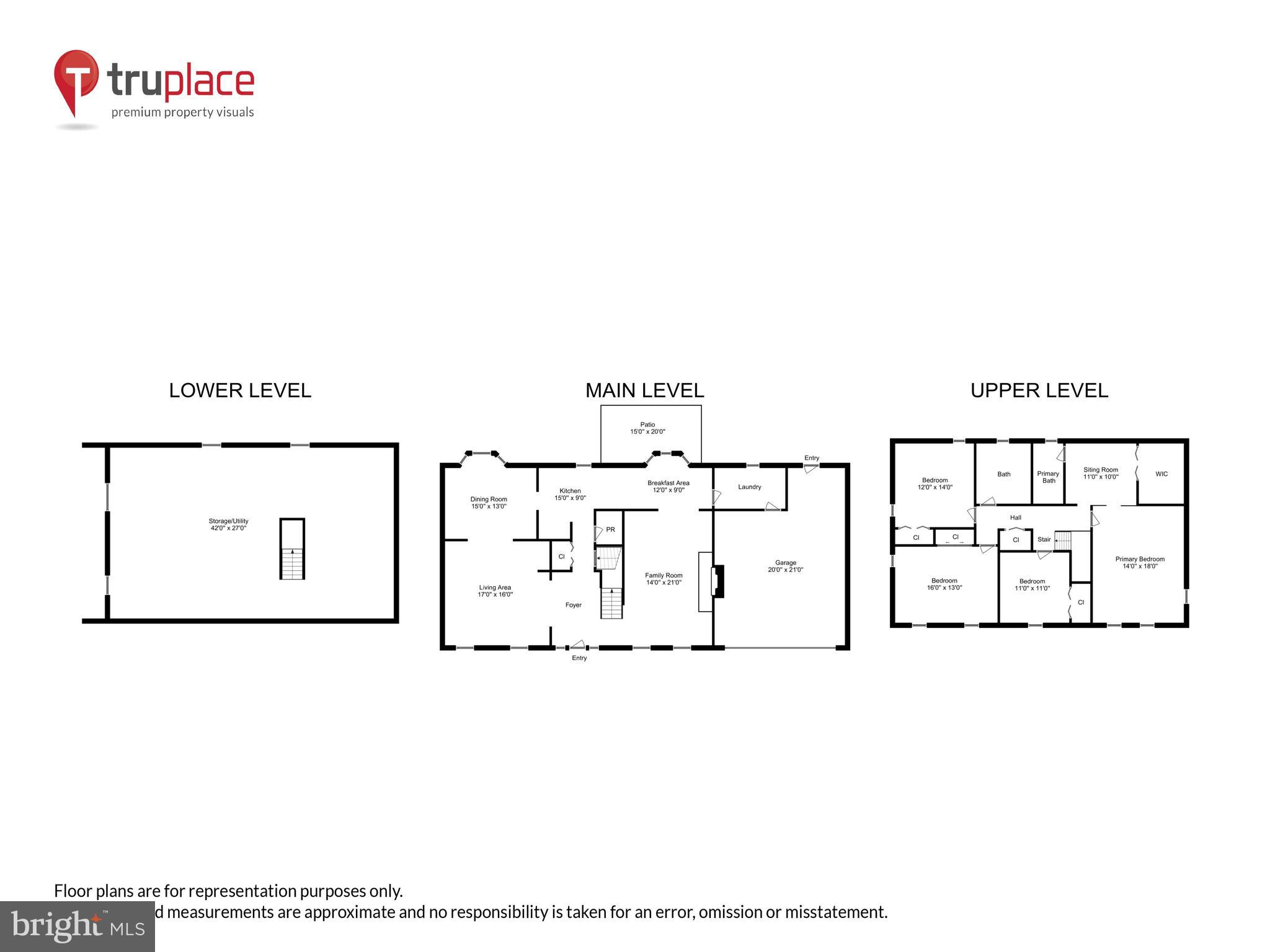 ROCKSHIRE - Residential