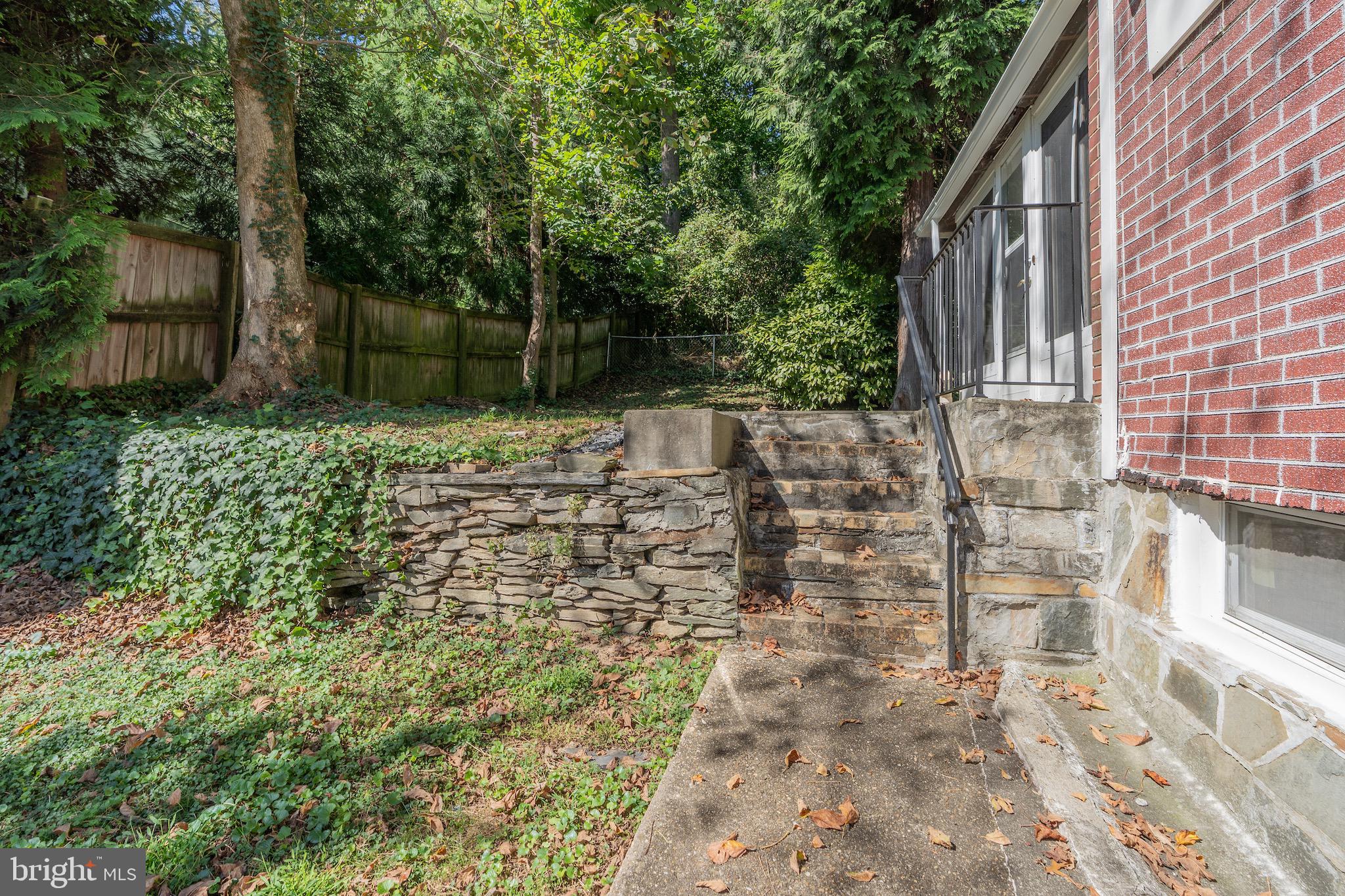 GLEN ECHO HEIGHTS - Residential Lease