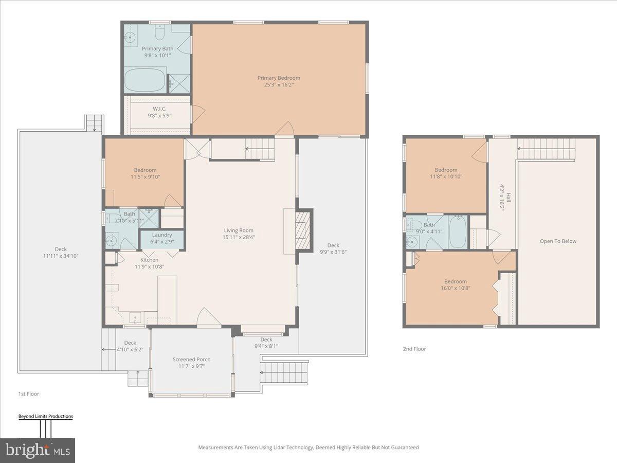 SAW CREEK EST - Residential