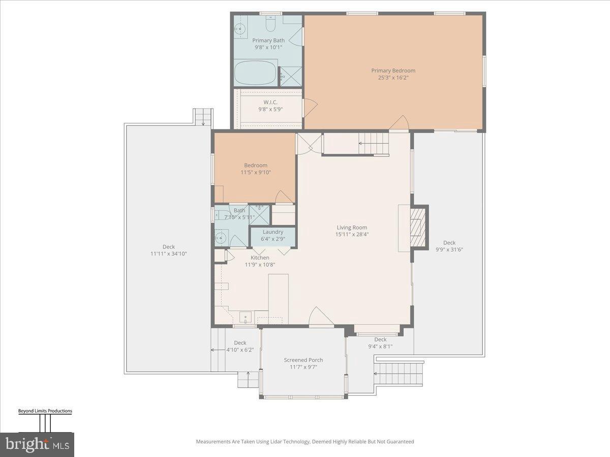 SAW CREEK EST - Residential