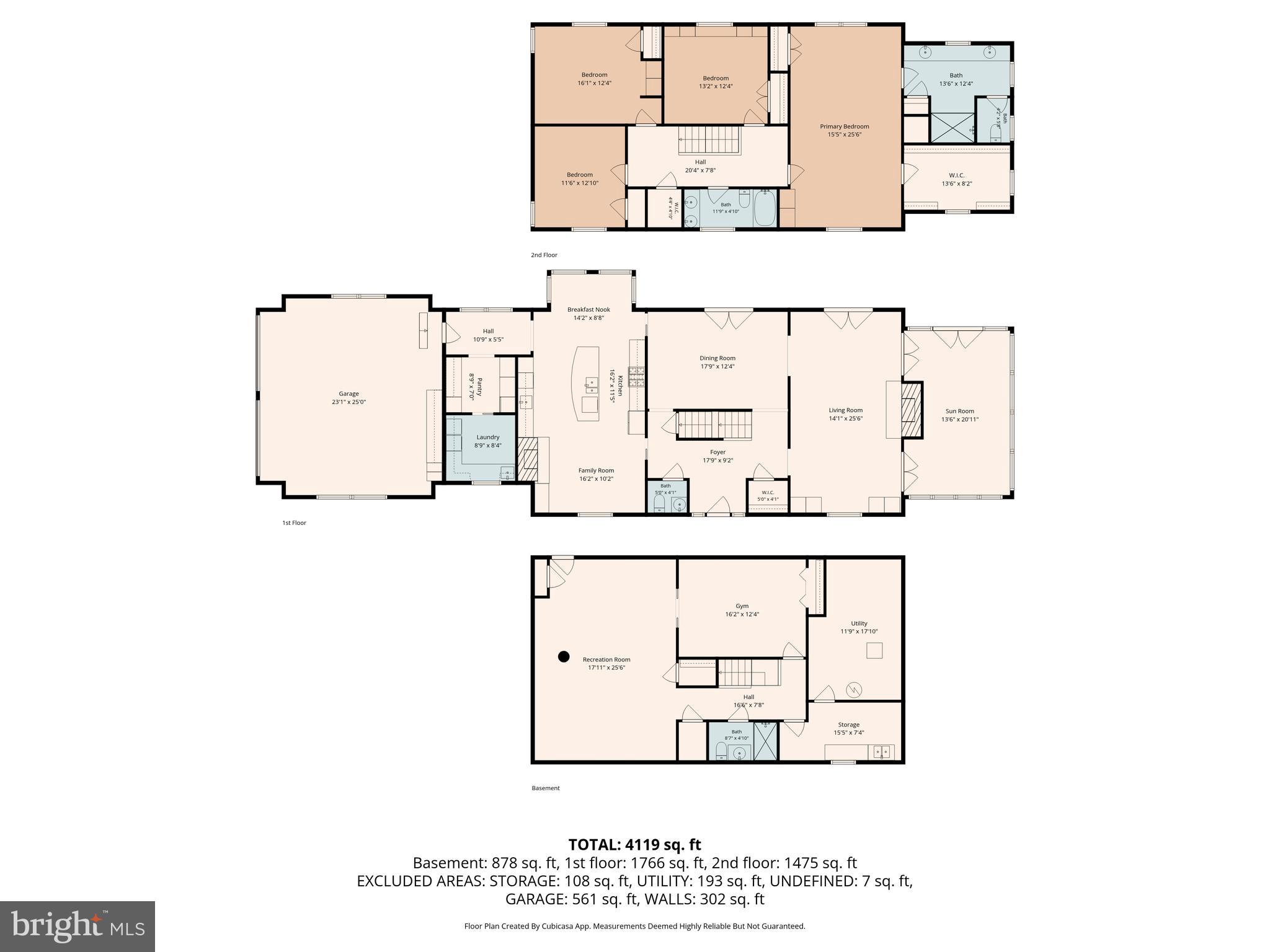 ECCLESTON VALLEY - Residential
