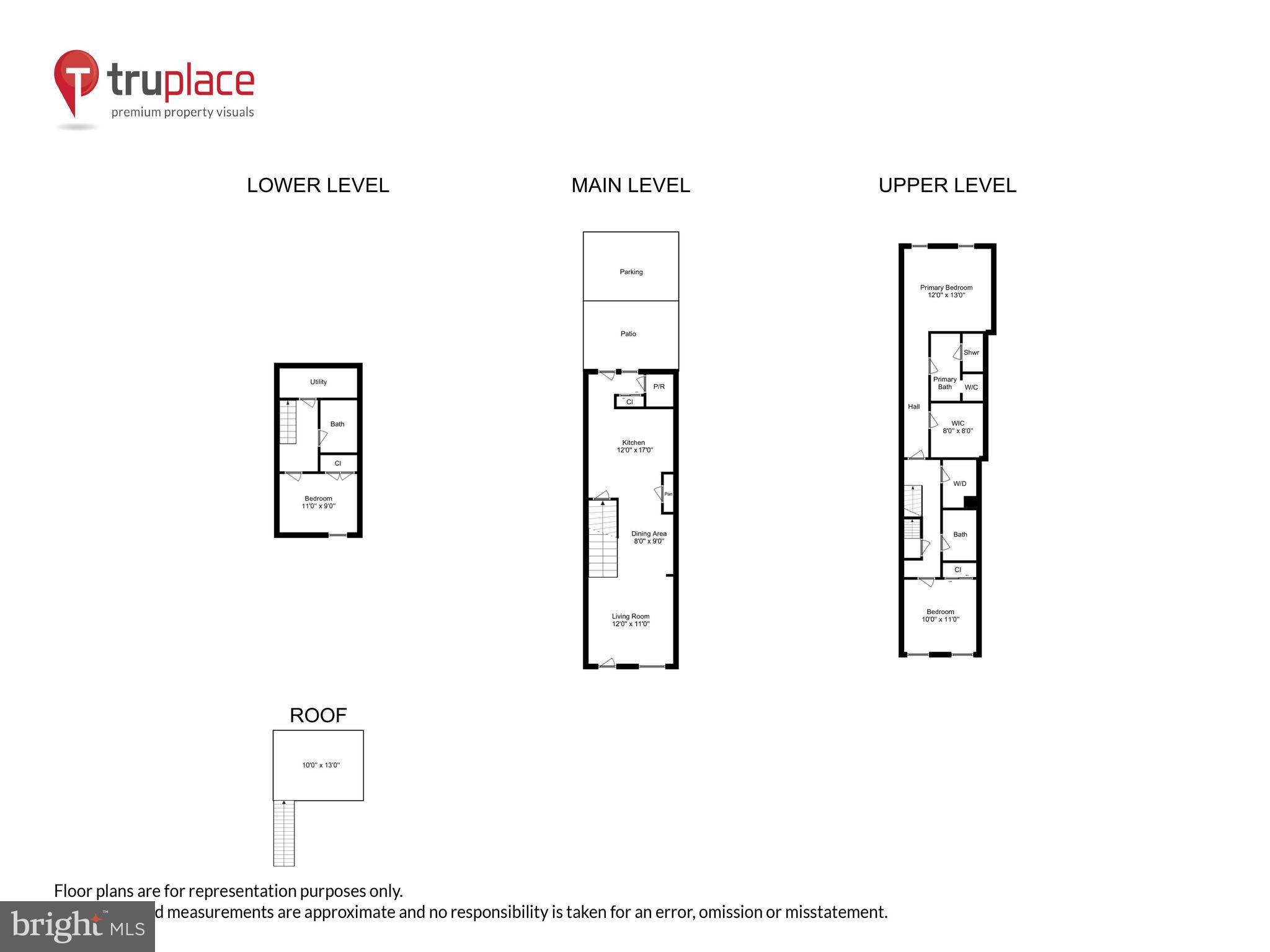CANTON - Residential