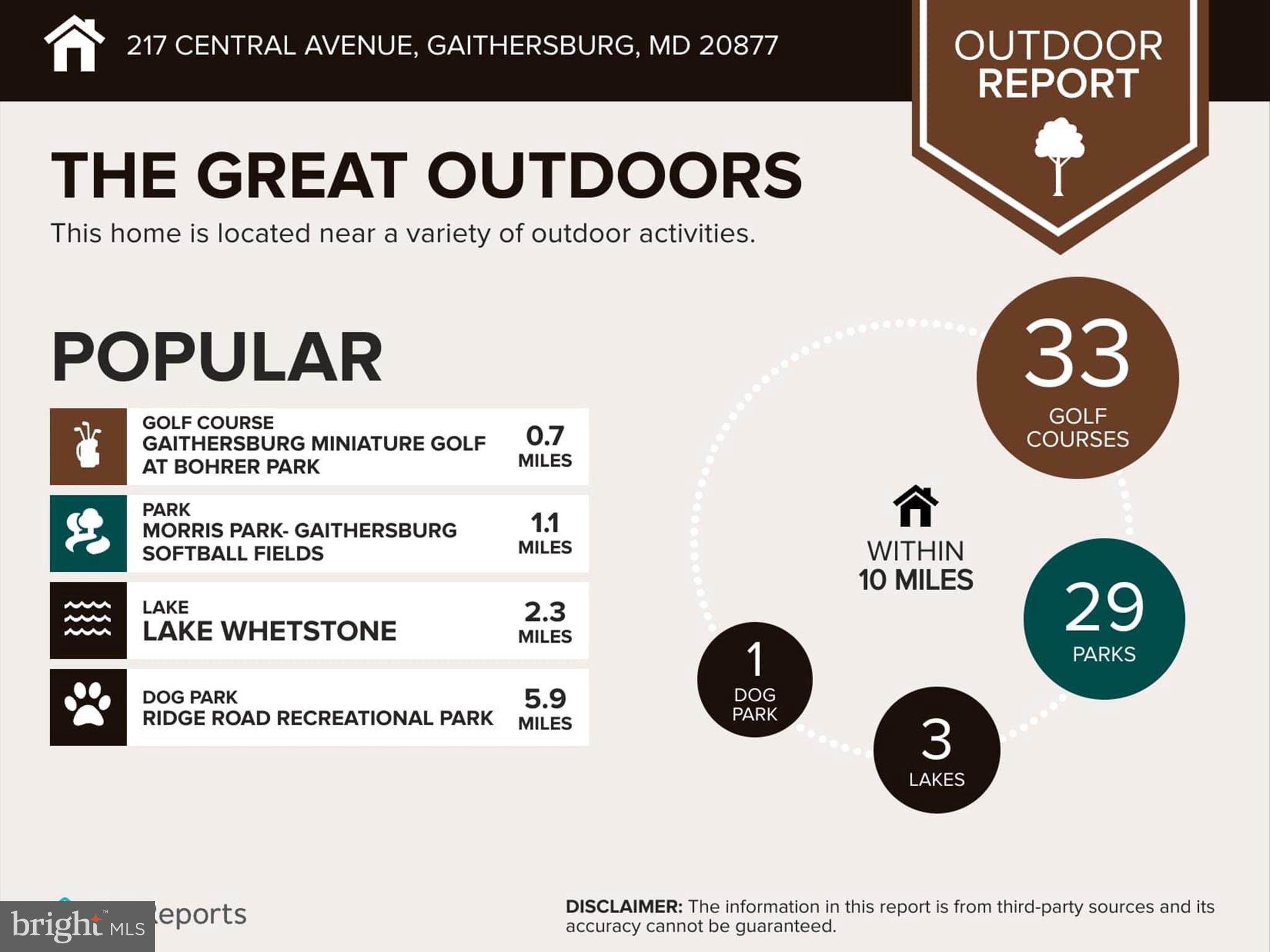 OAKMONT - Residential