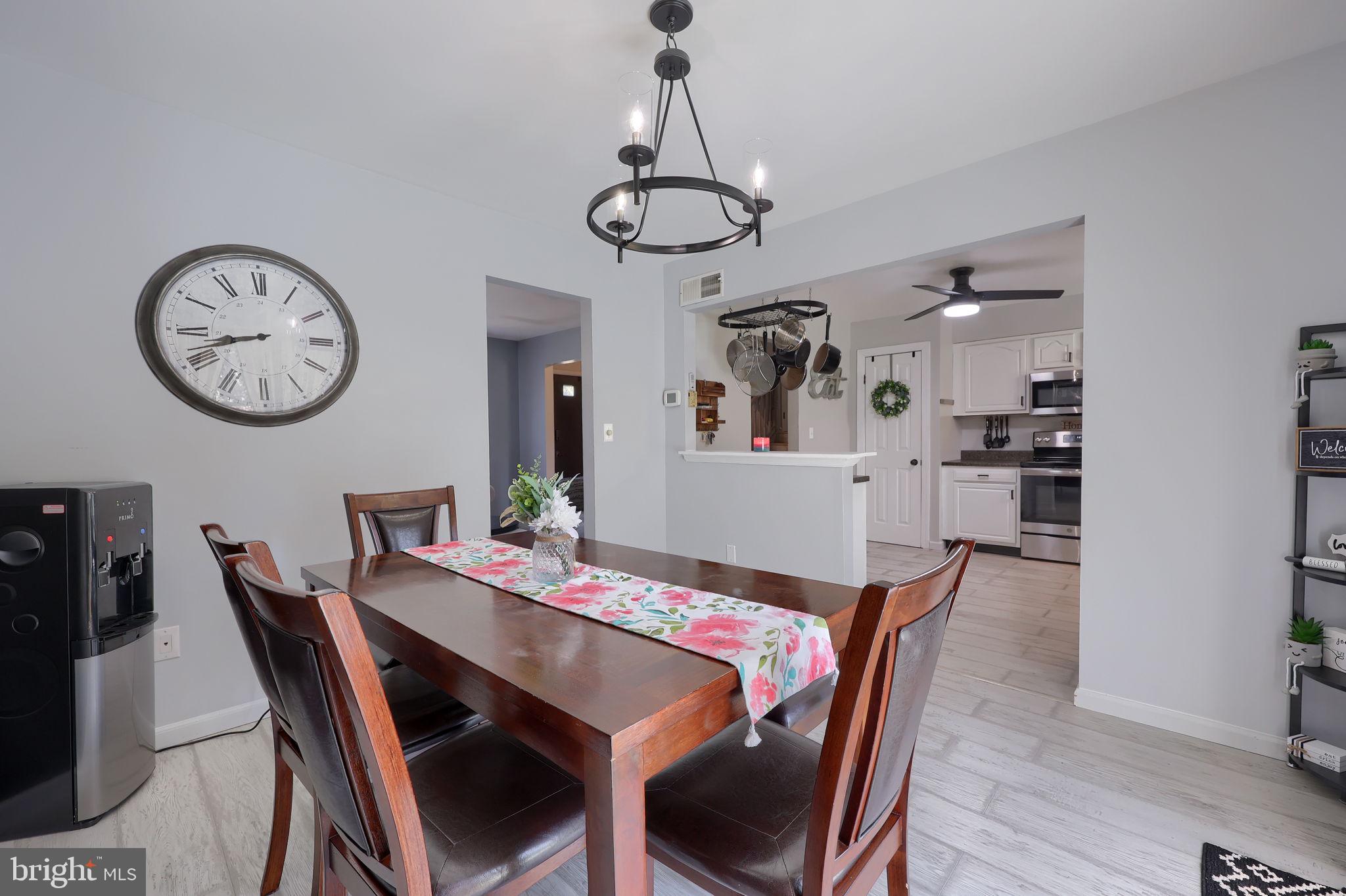 NEWBERRY TWP - Residential