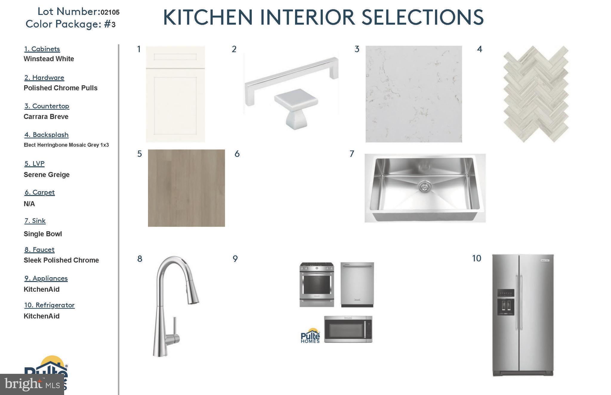 FARMSTEAD DISTRICT - Residential